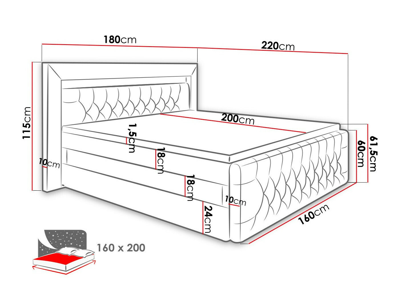 Boxspring krevet Aura IV