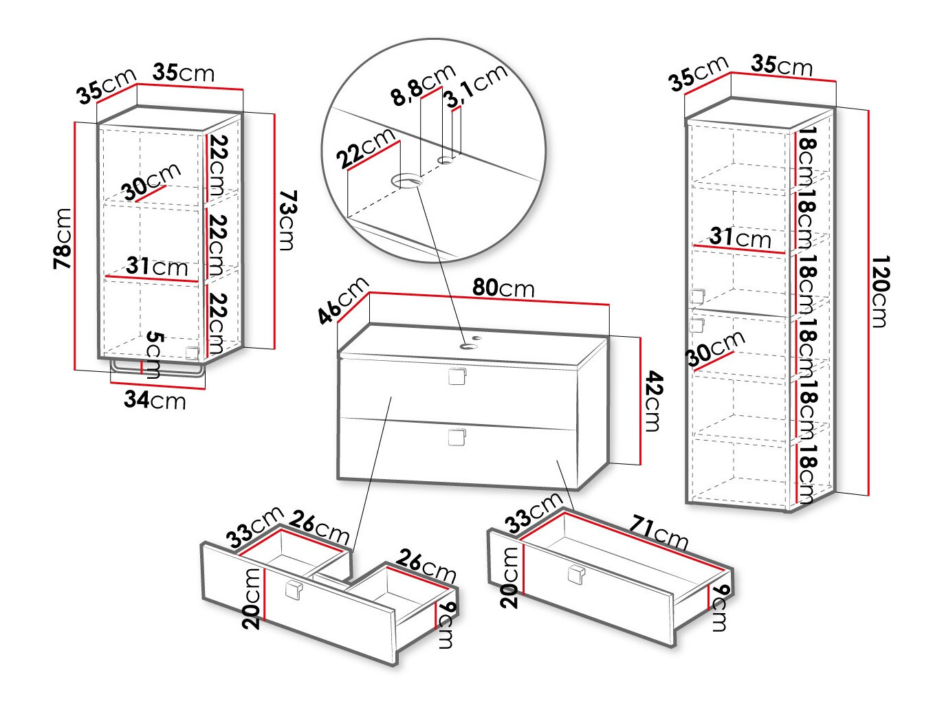 Kupaonski namještaj Panium II (Bijela)