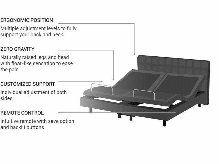 Krevet Berwyn 762 (Tamno siva)