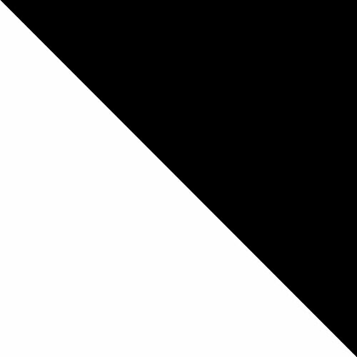 Blagovaonski set Edmond 119 (Bijela + Crna)