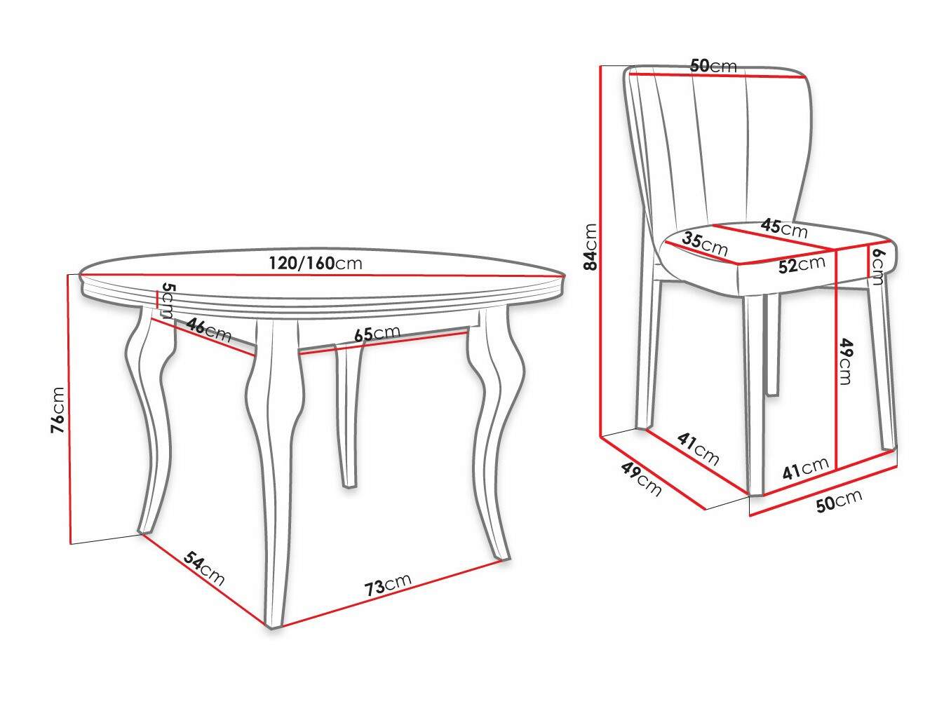 Blagovaonski set Racine 140 (Baloo 2085)