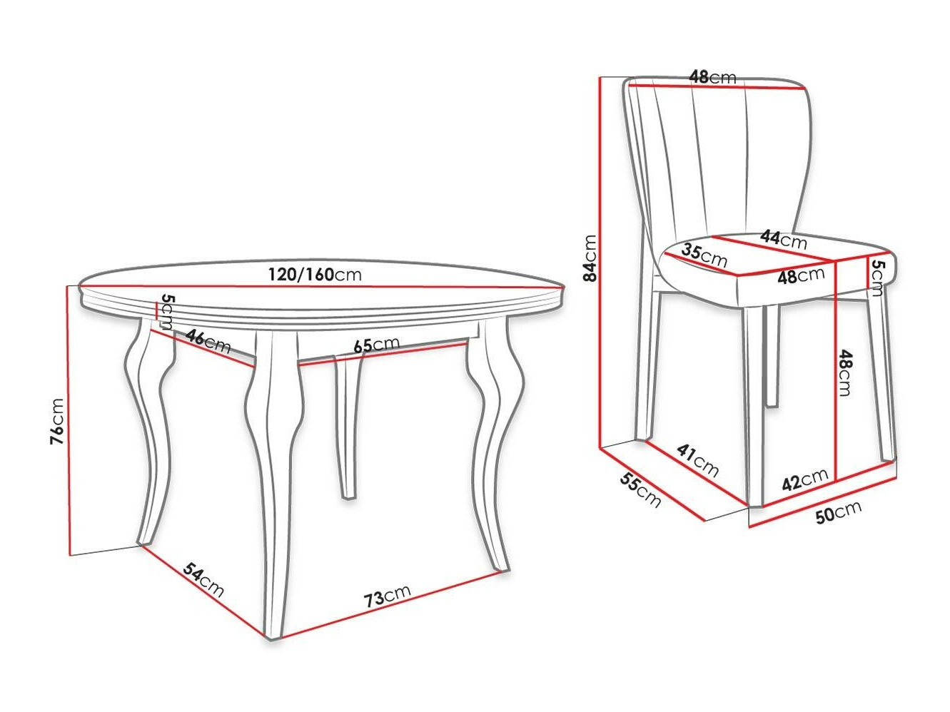 Blagovaonski set Racine 141 (Baloo 2074)