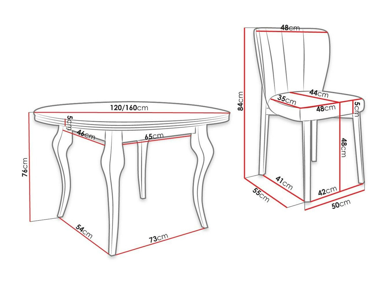 Blagovaonski set Racine 141 (Baloo 2085)