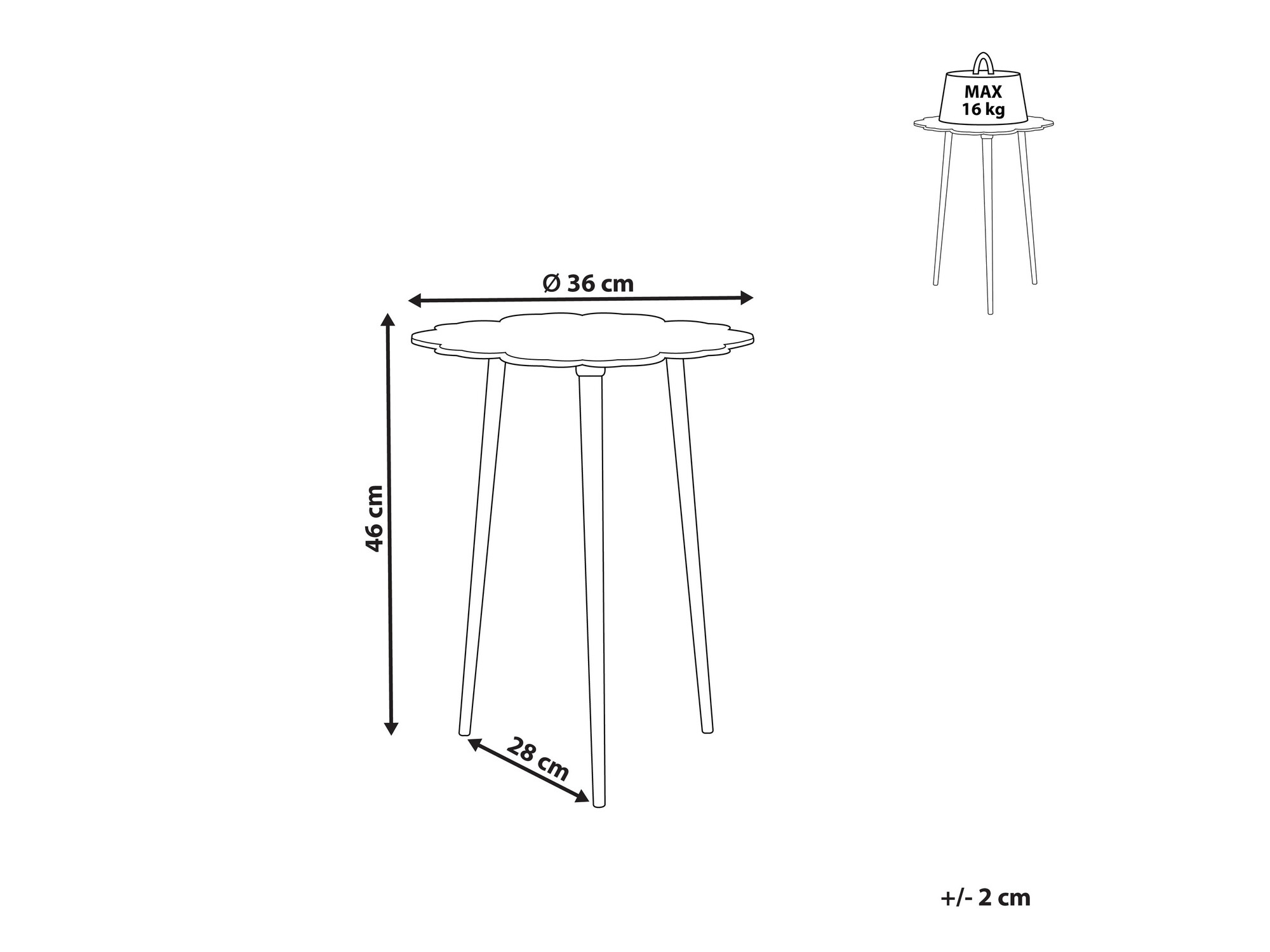 Pomoćni stol Berwyn 1168