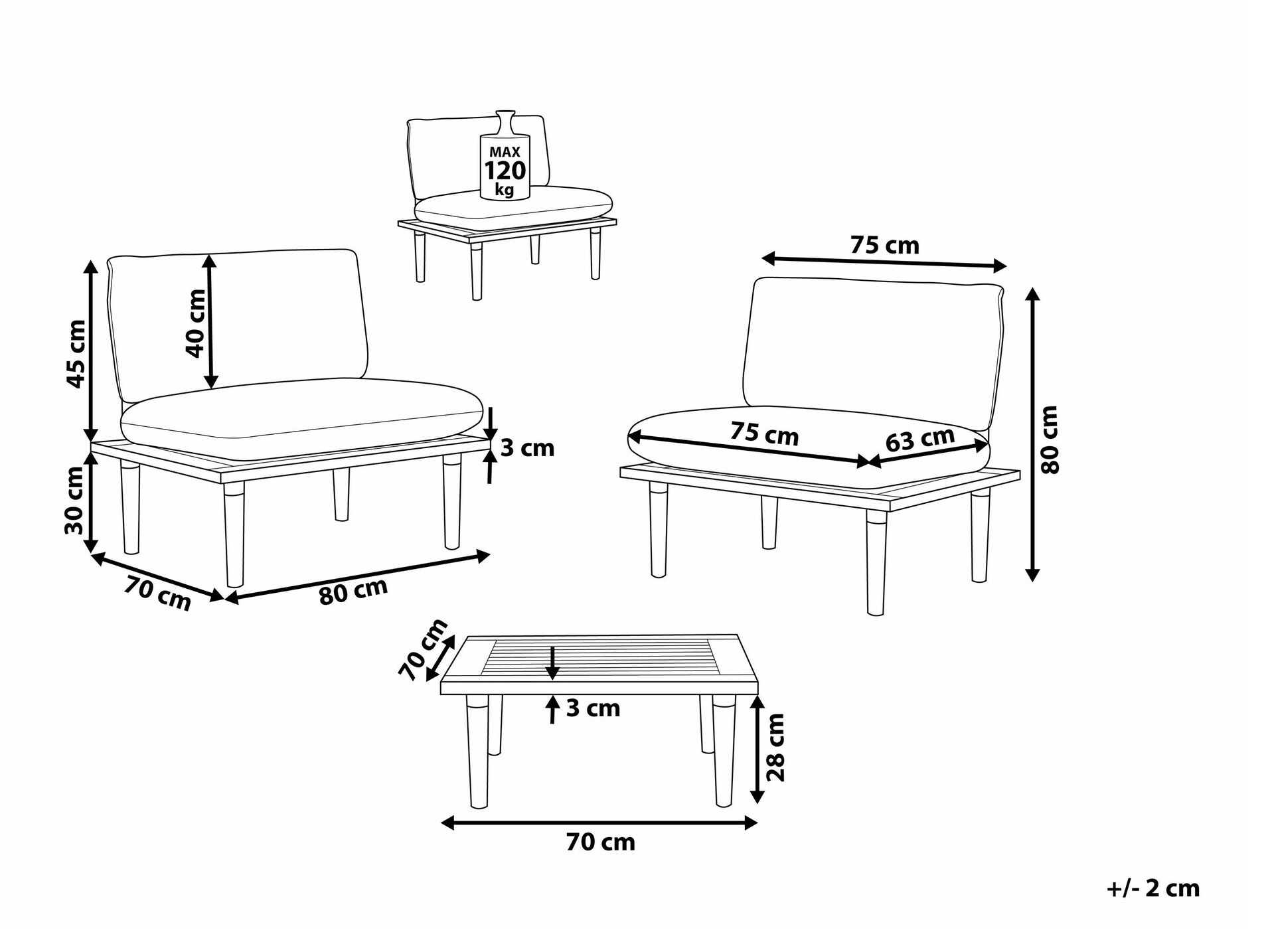 Set vrtnog namještaja Berwyn 1869