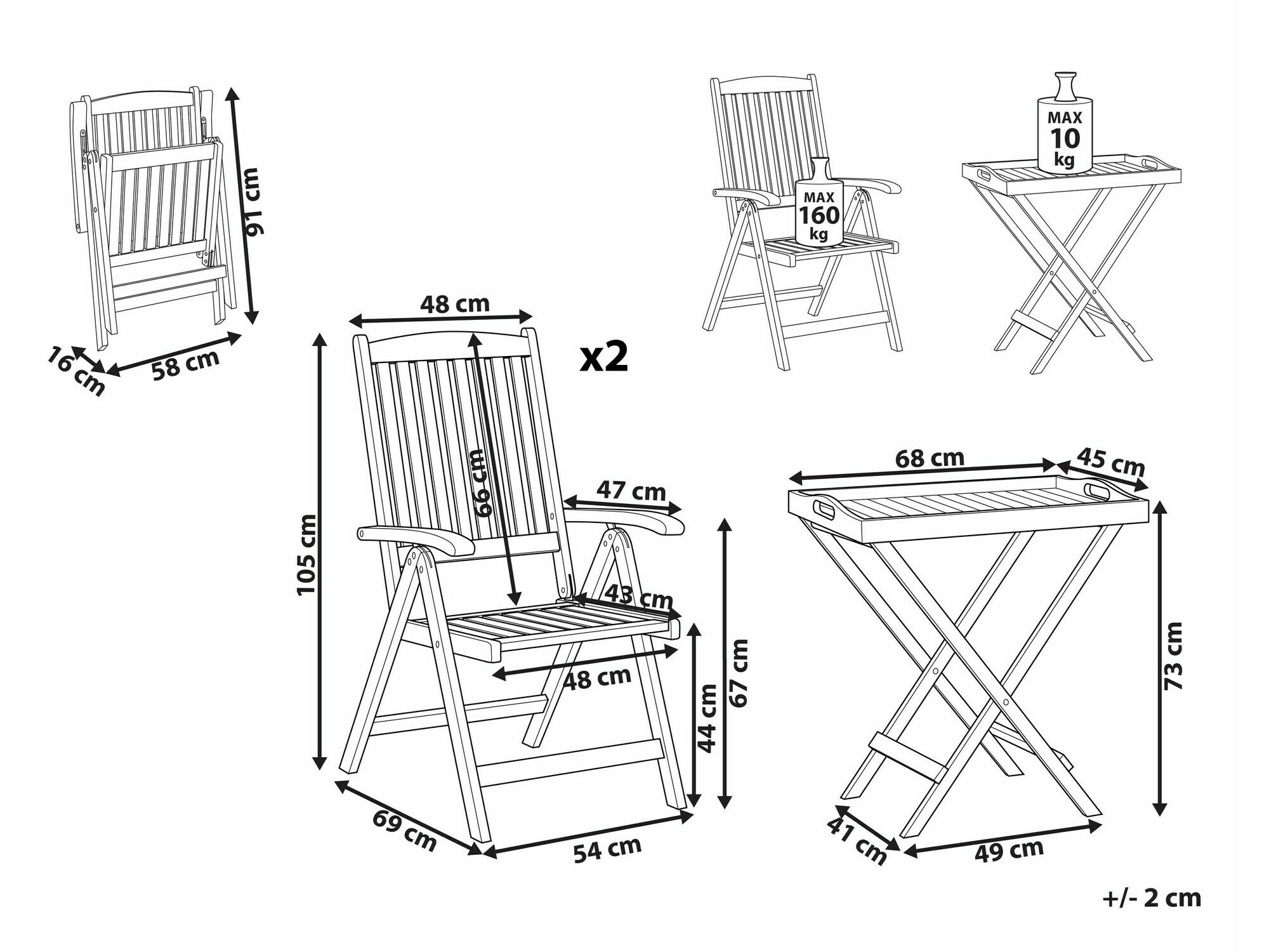 Balkonska garnitura Berwyn 1903
