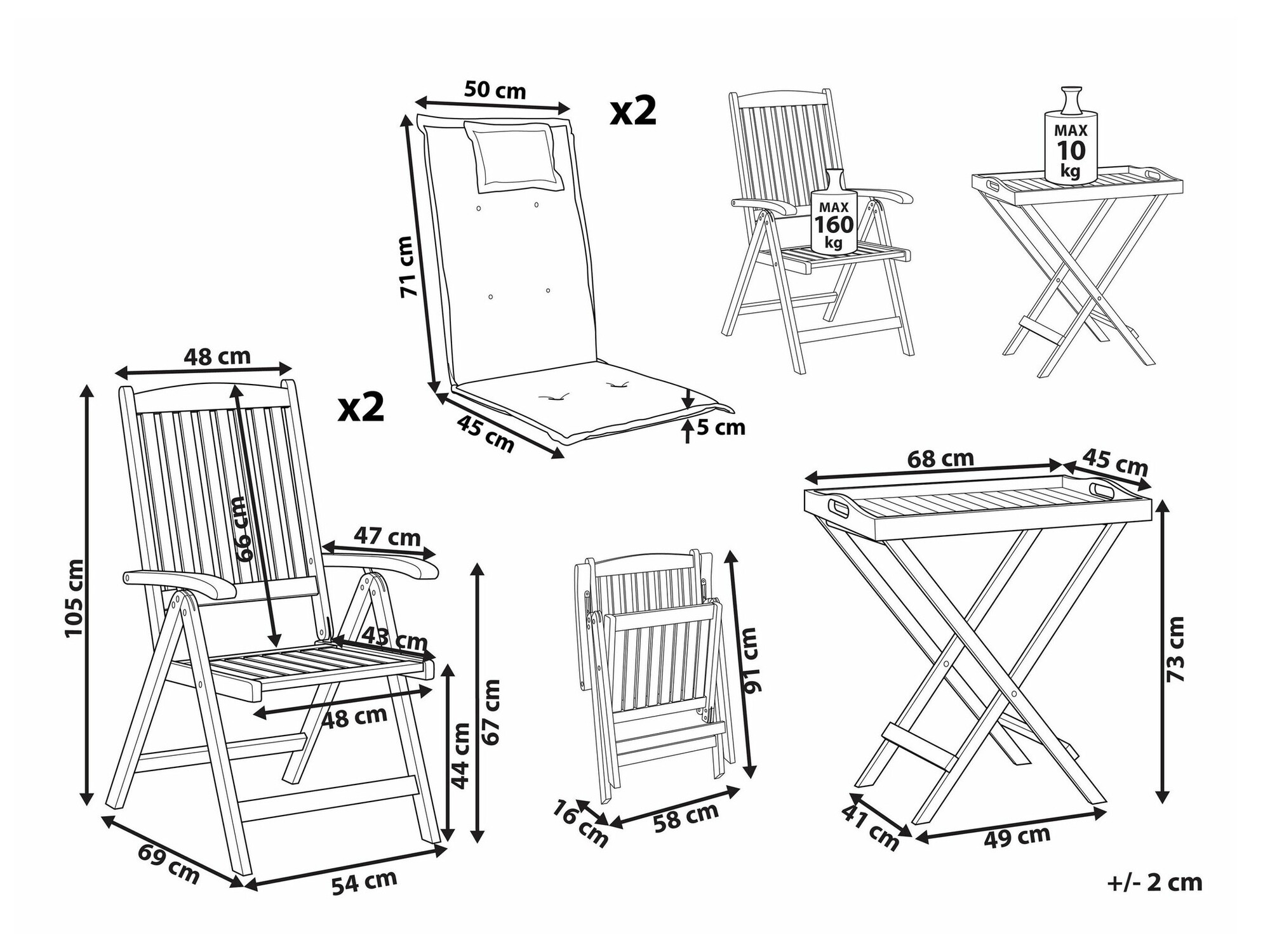 Balkonska garnitura Berwyn 1908 (Plava)