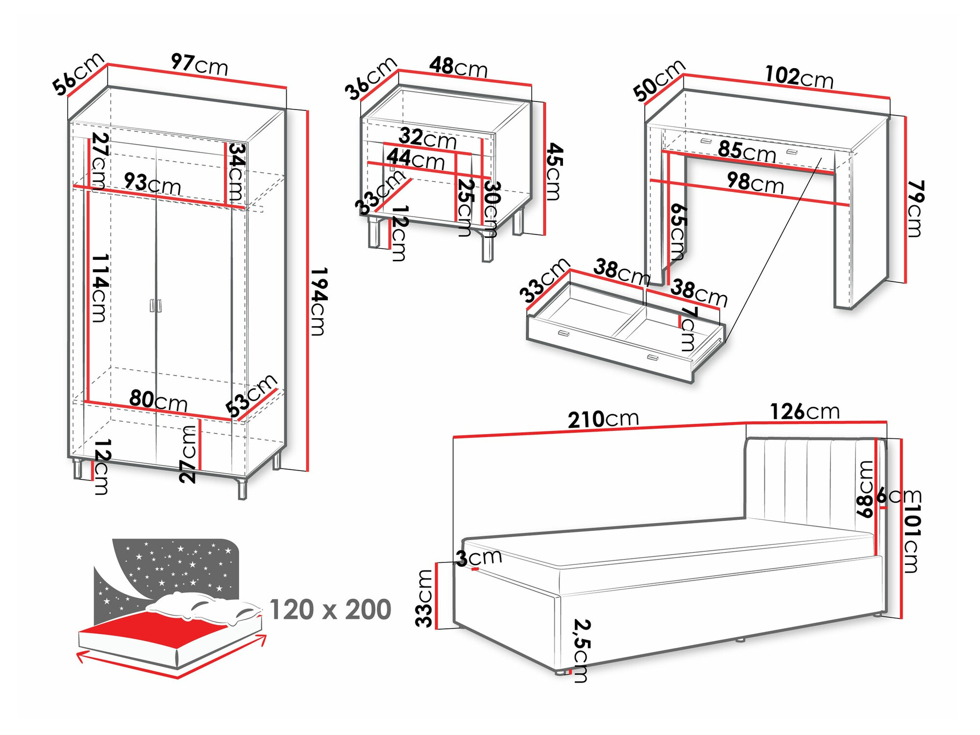 Set za spavaću sobu Mormavu 112 (Kašmir + Siva)