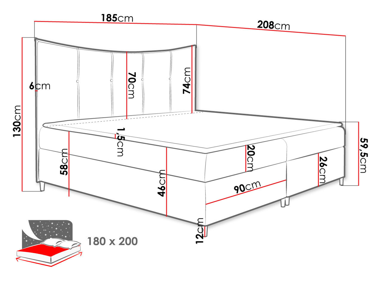 Boxspring krevet Fons I (Fresh 9)