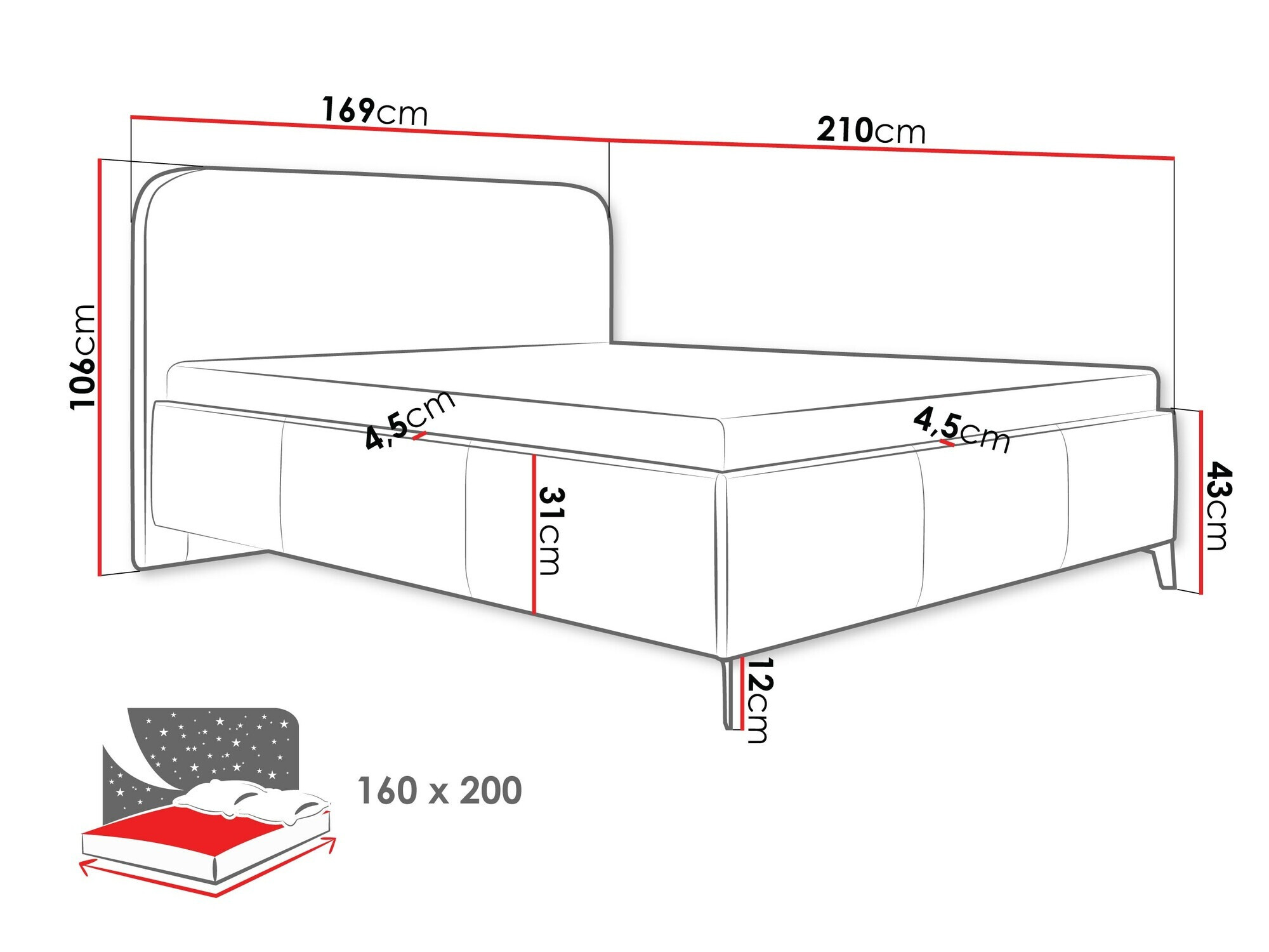 Krevet ComfiDream Lumila (Velo 626)