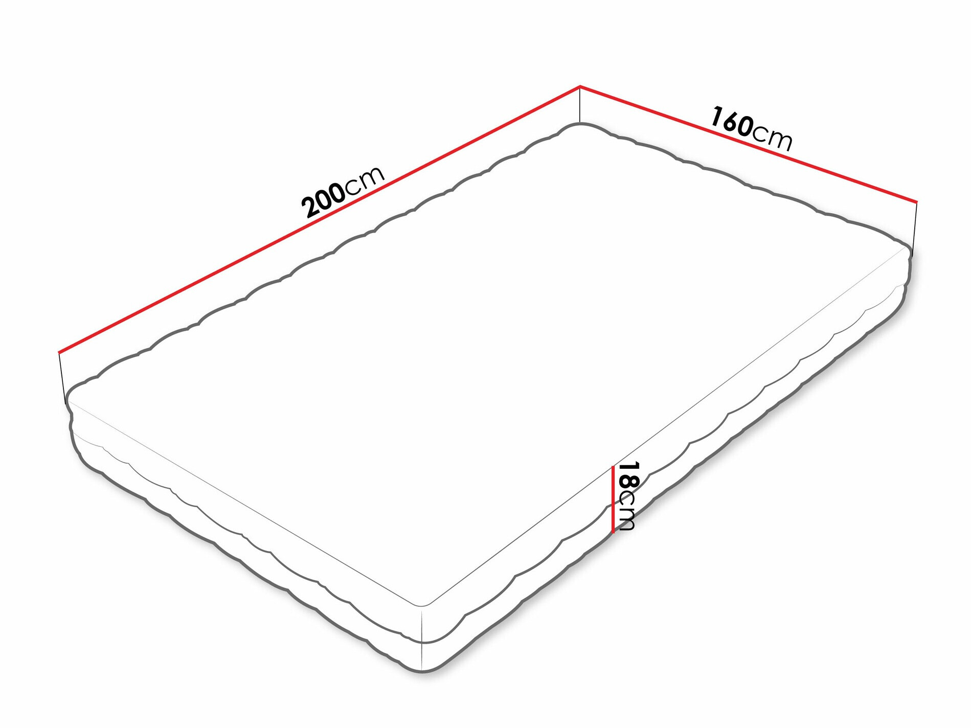 Madrac ComfiDream 190