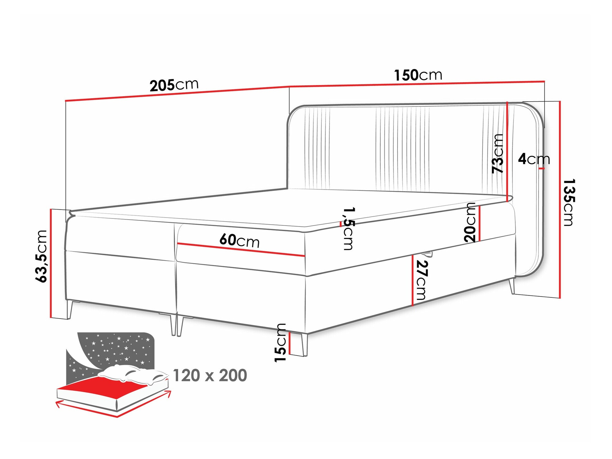 Boxspring krevet Sonus (Magic Velvet 2206)
