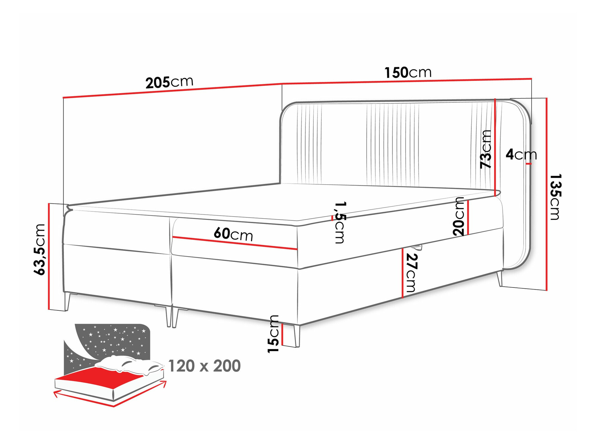 Boxspring krevet Sonus (Magic Velvet 2217)