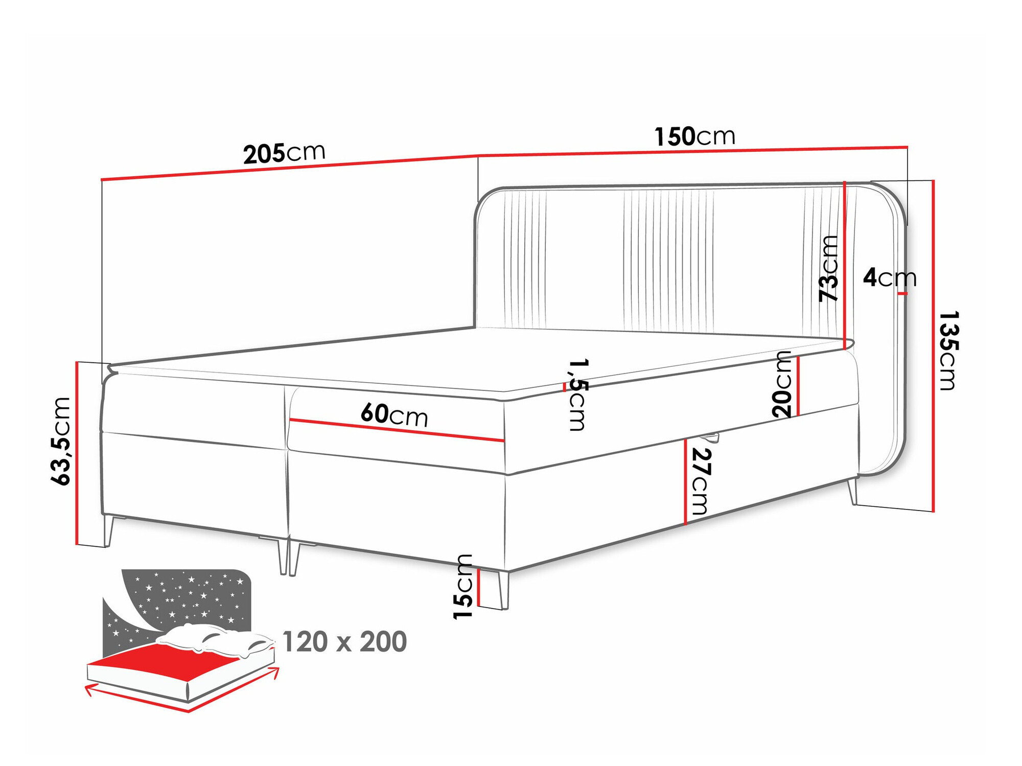 Boxspring krevet Sonus (Magic Velvet 2225)