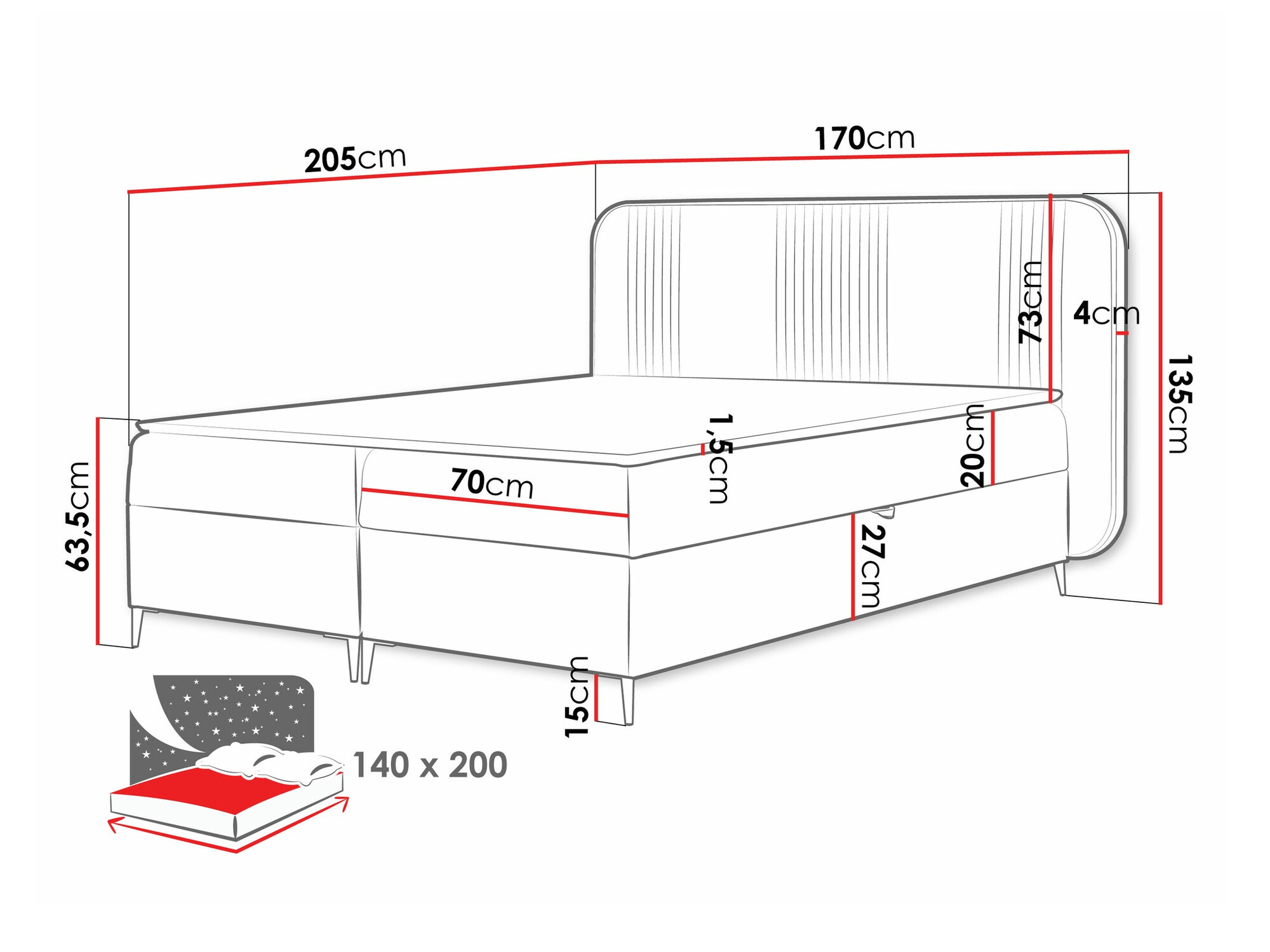 Boxspring krevet Sonus (Magic Velvet 2225)