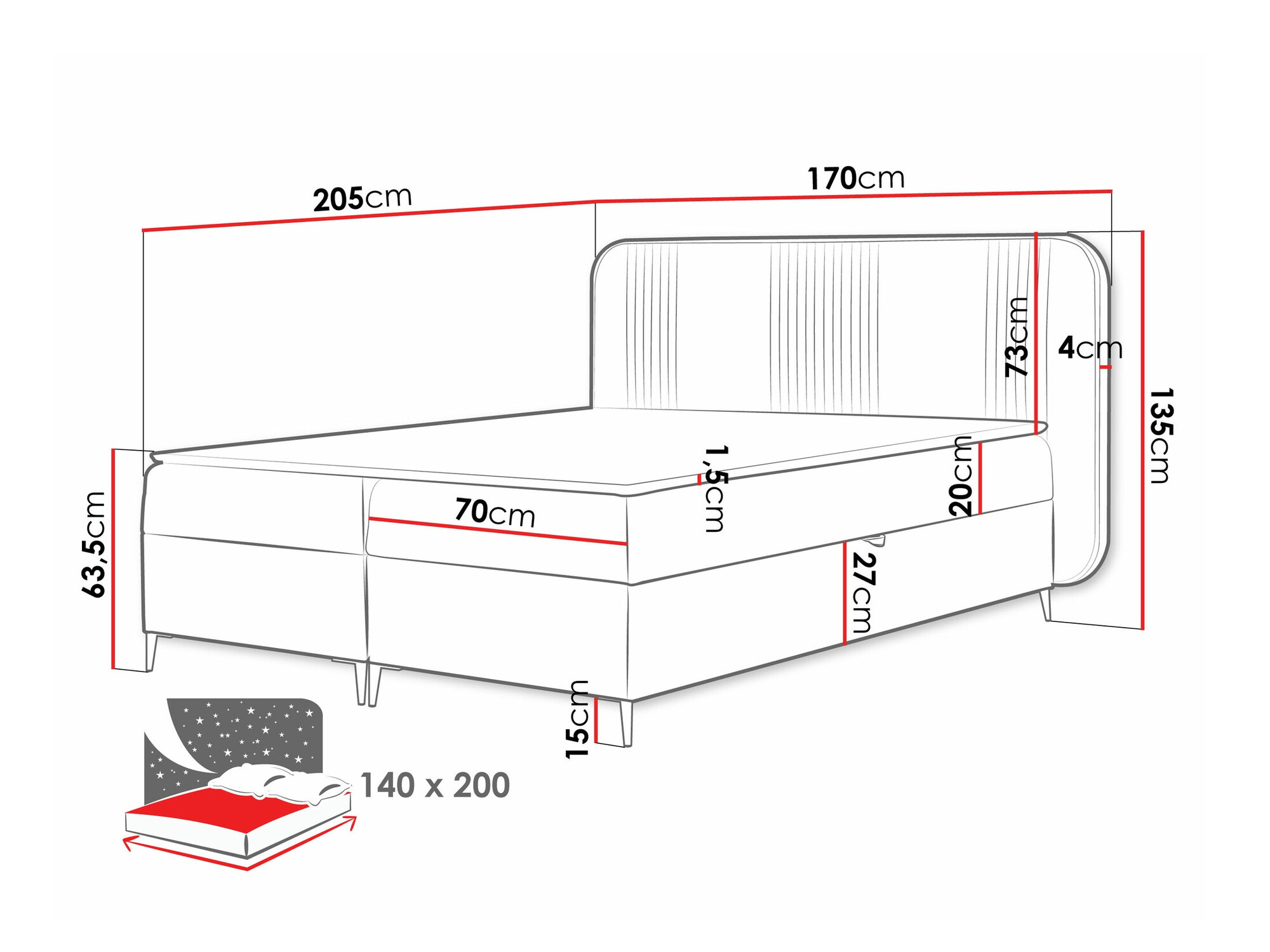 Boxspring krevet Sonus (Magic Velvet 2256)
