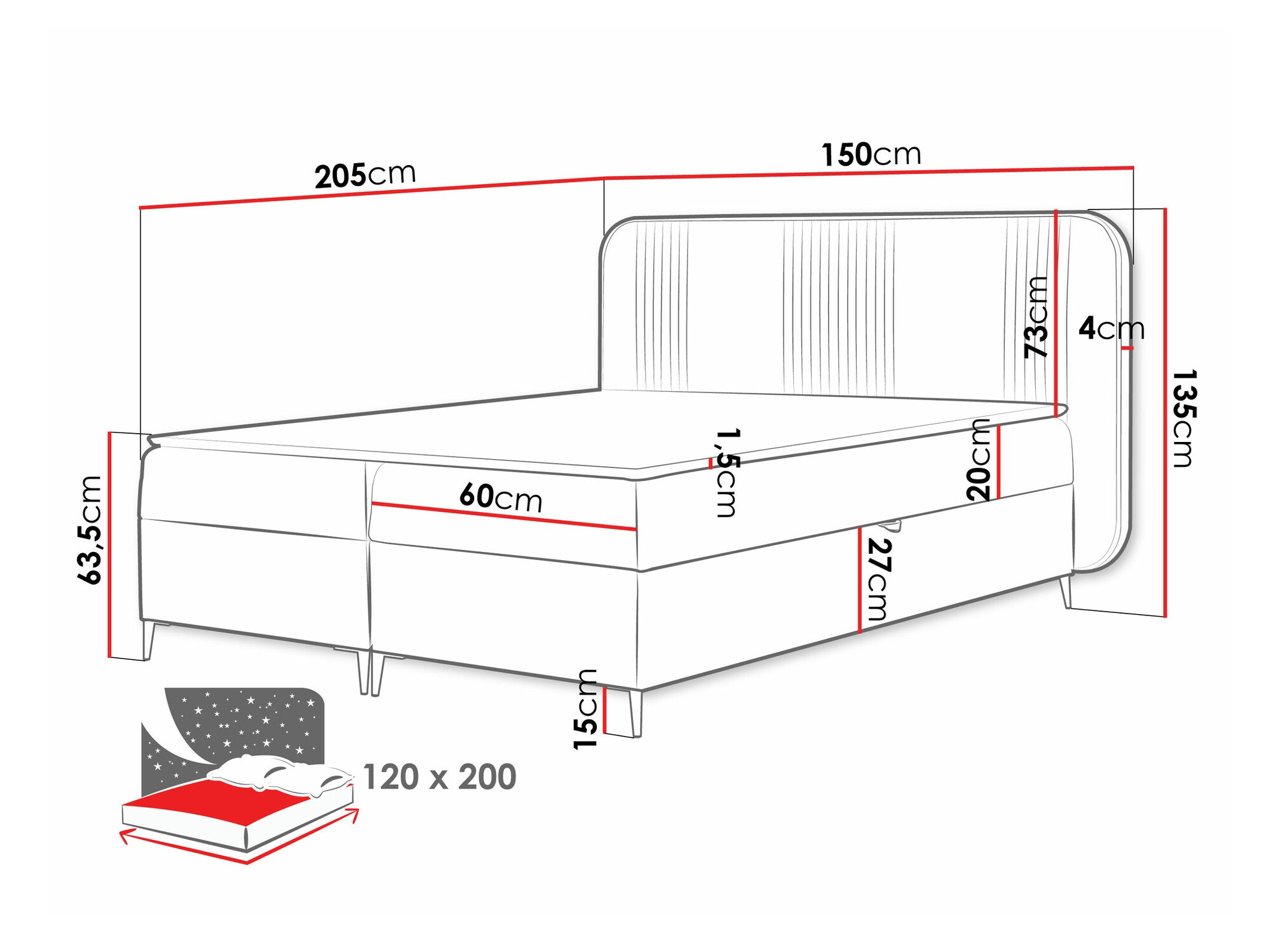 Boxspring krevet Sonus (Magic Velvet 2257)