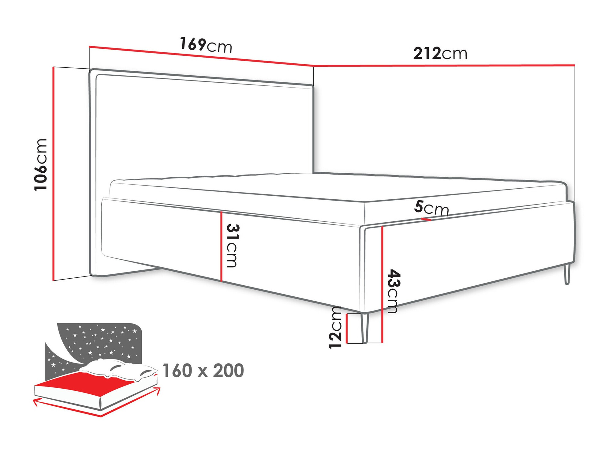Krevet ComfiDream Liruna (Poso 14)