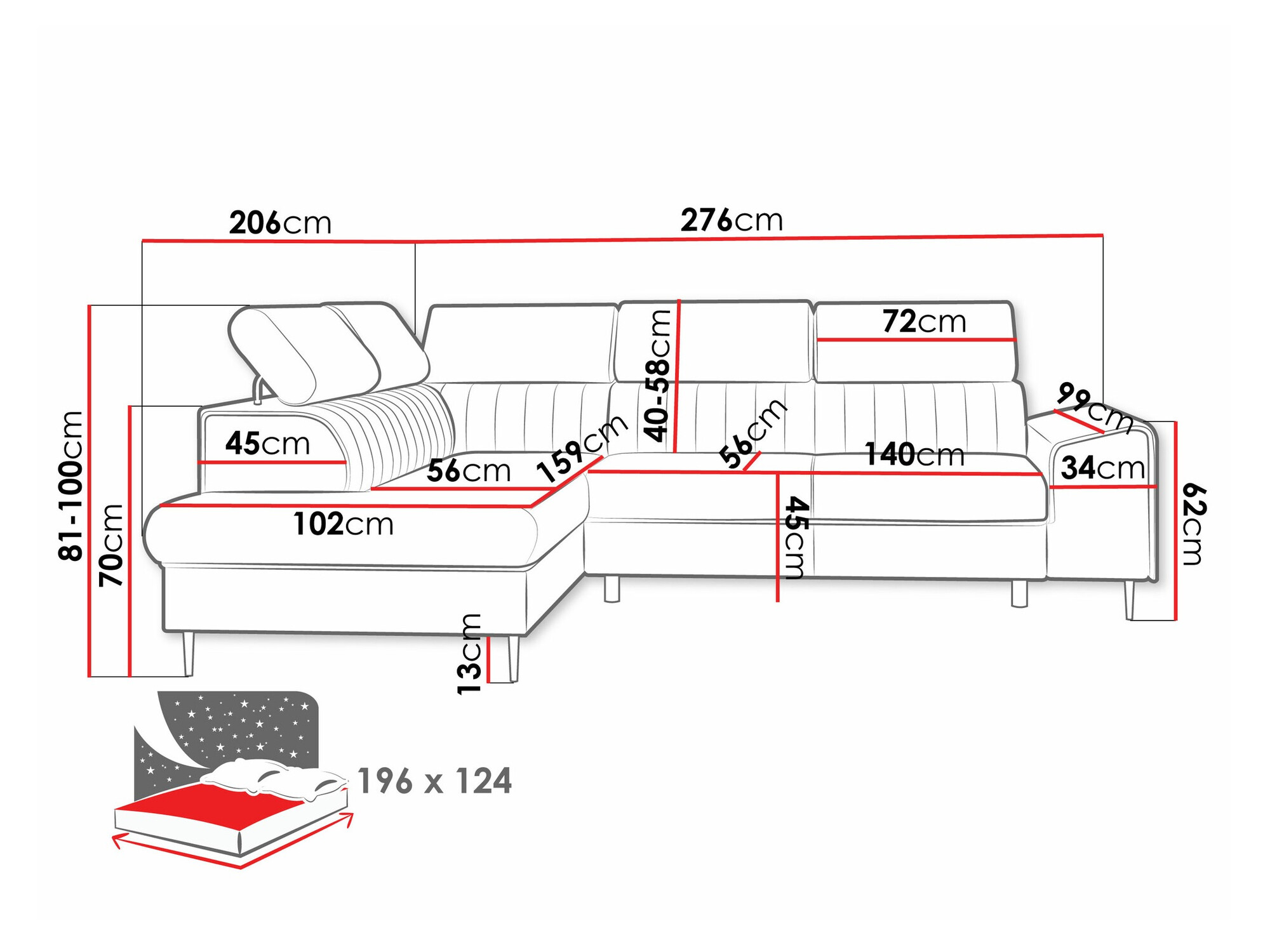 Kutna garnitura Comfivo Universum (Wave 15)