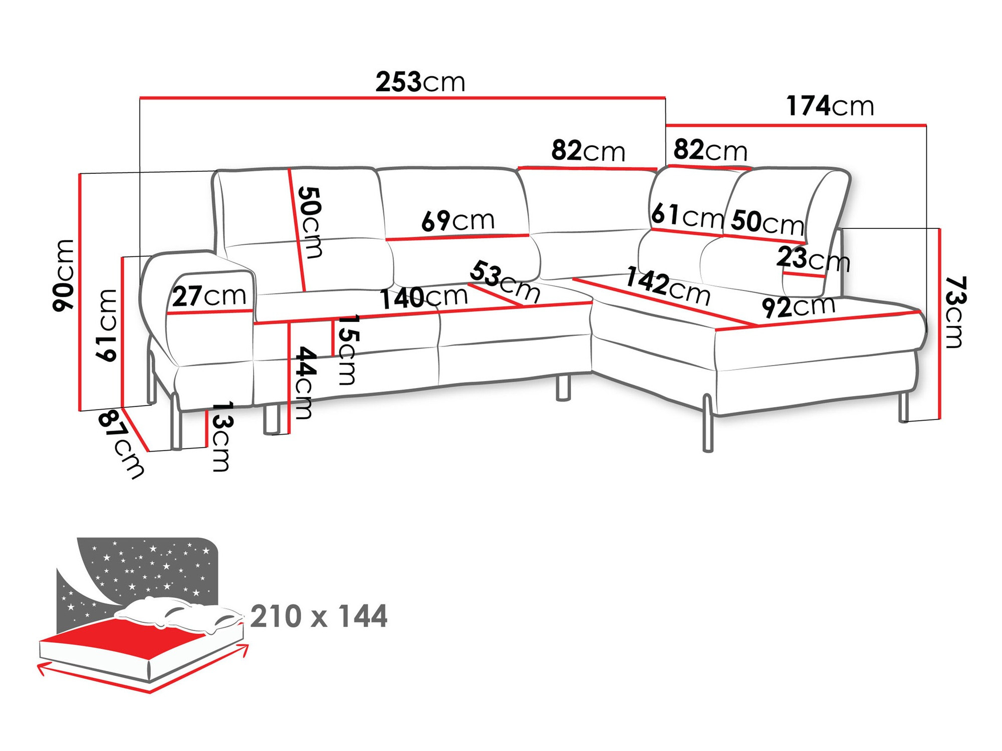 Kutna garnitura Sanford 105 (Velo 633)