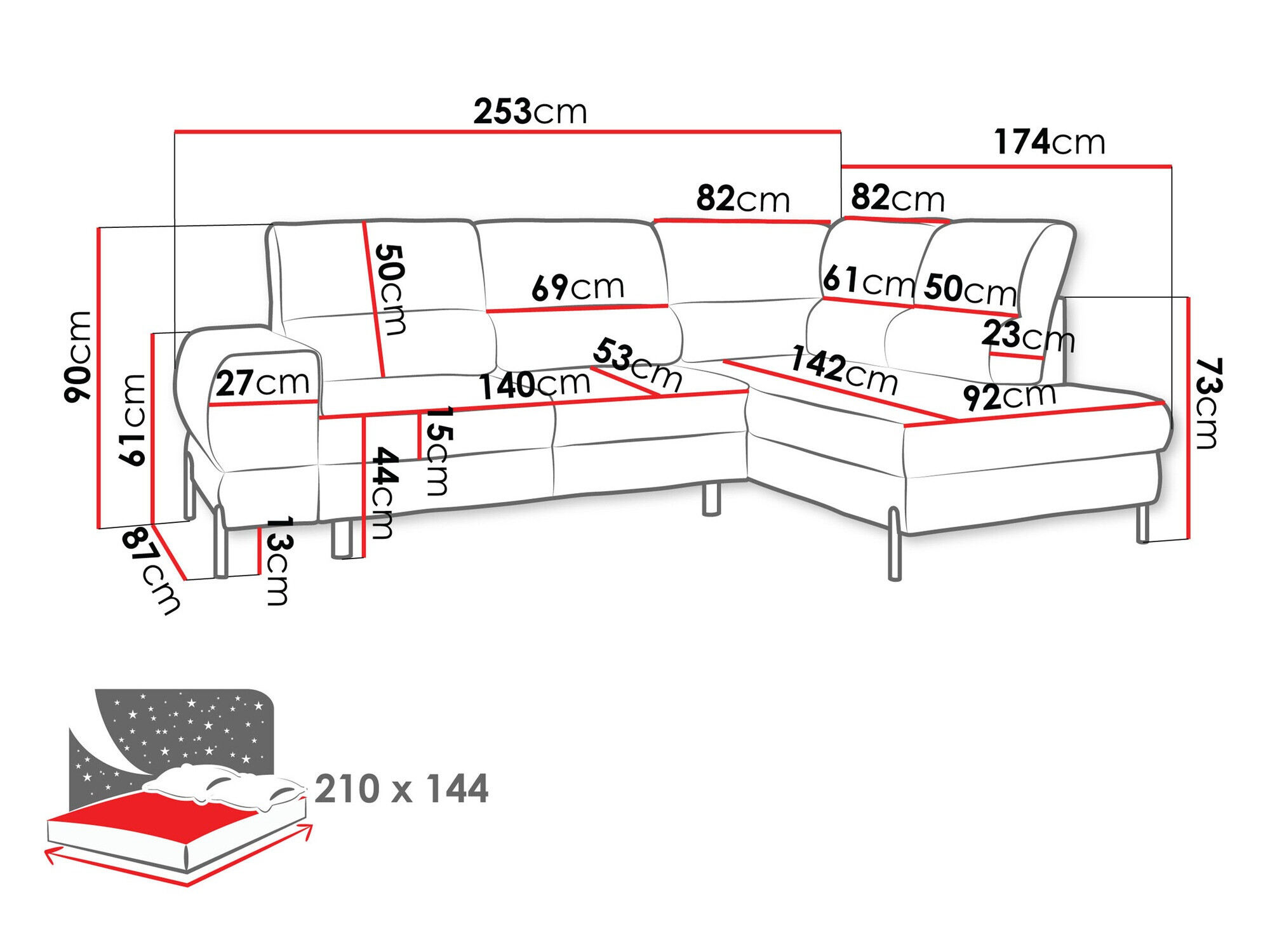 Kutna garnitura Sanford 105 (Velo 635)