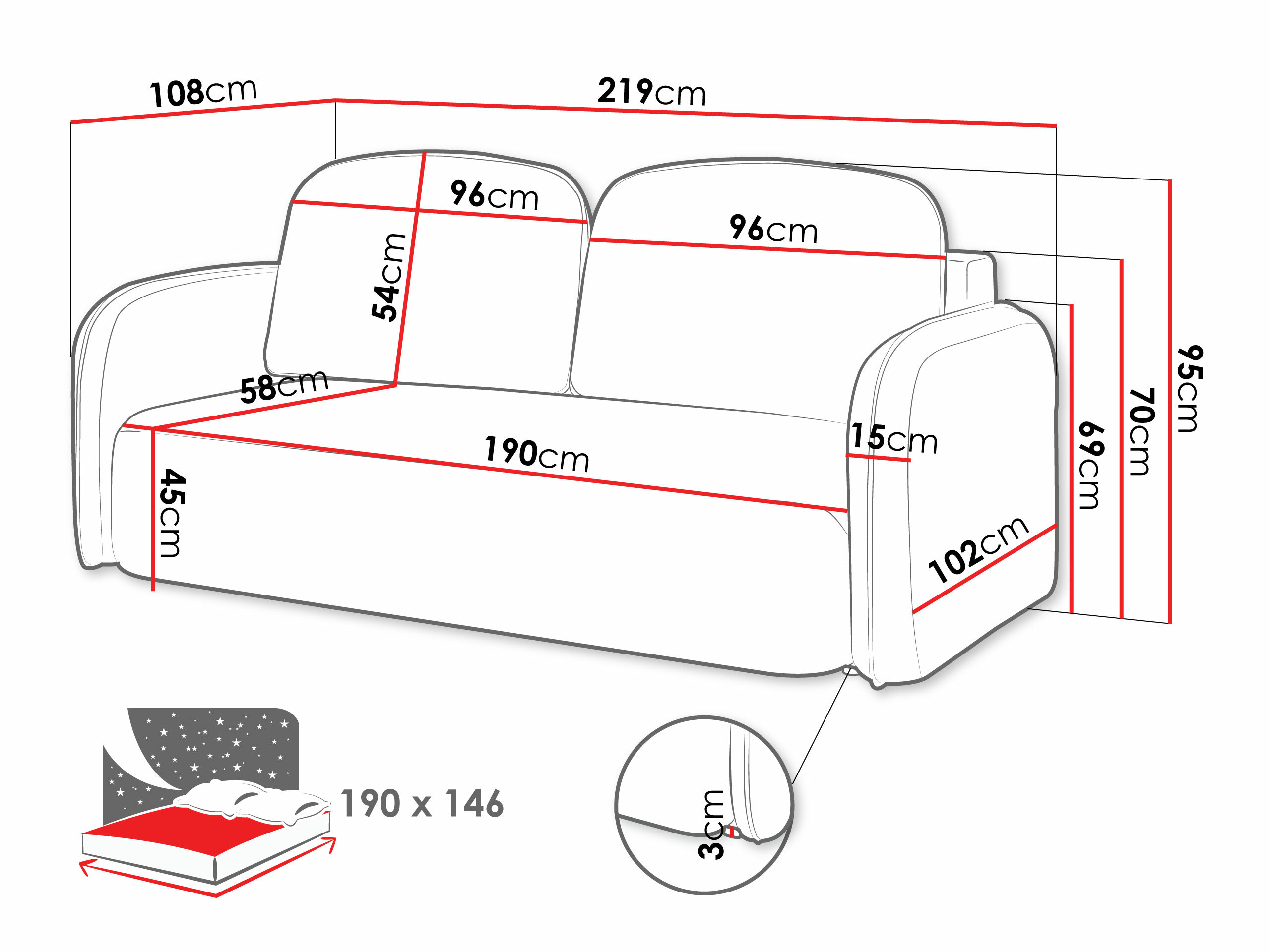 Kauč na razvlačenje ComfiDream 198 (Cremona 52)