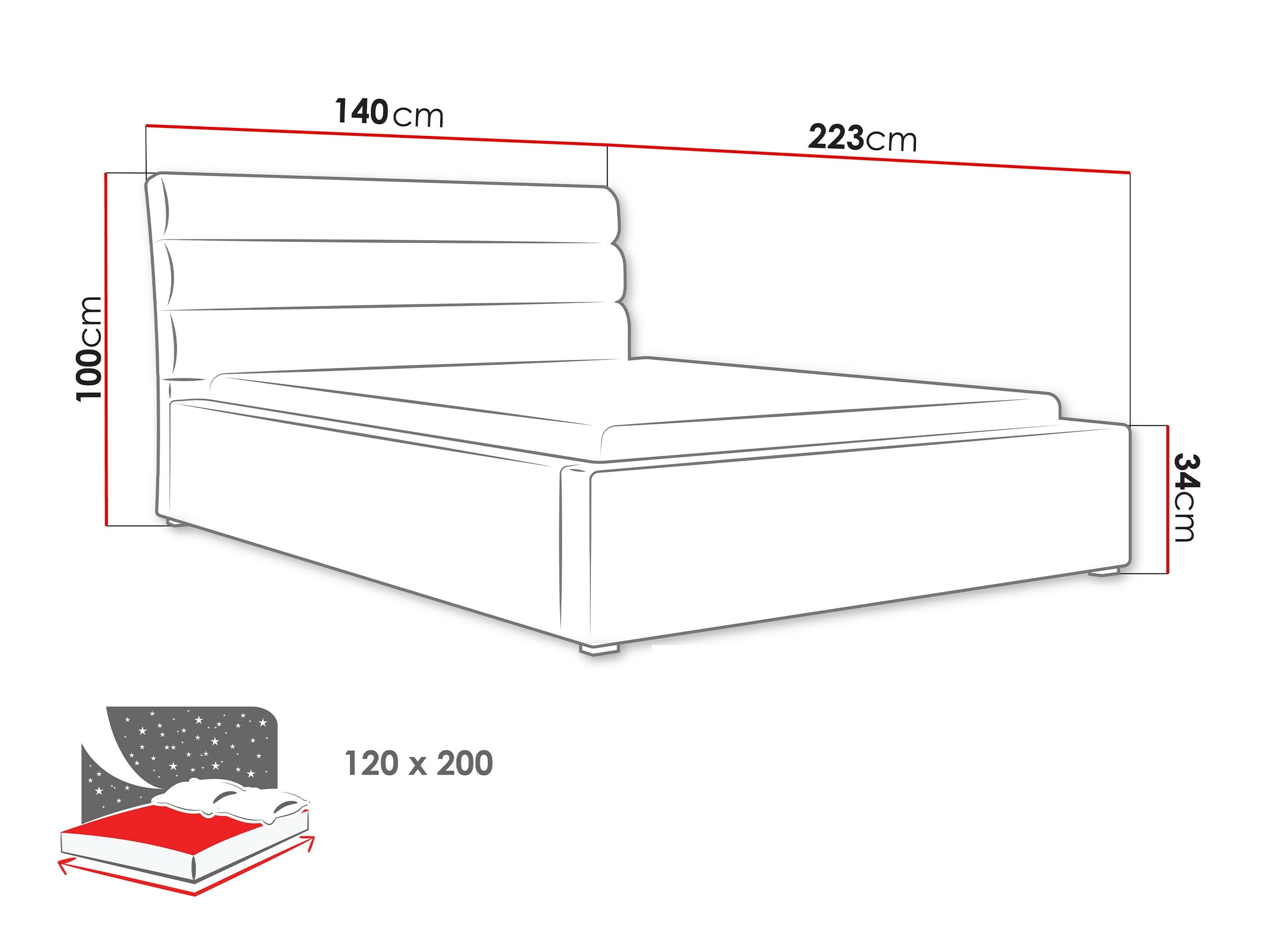 Krevet Pomona 108 (Victoria 14 869)