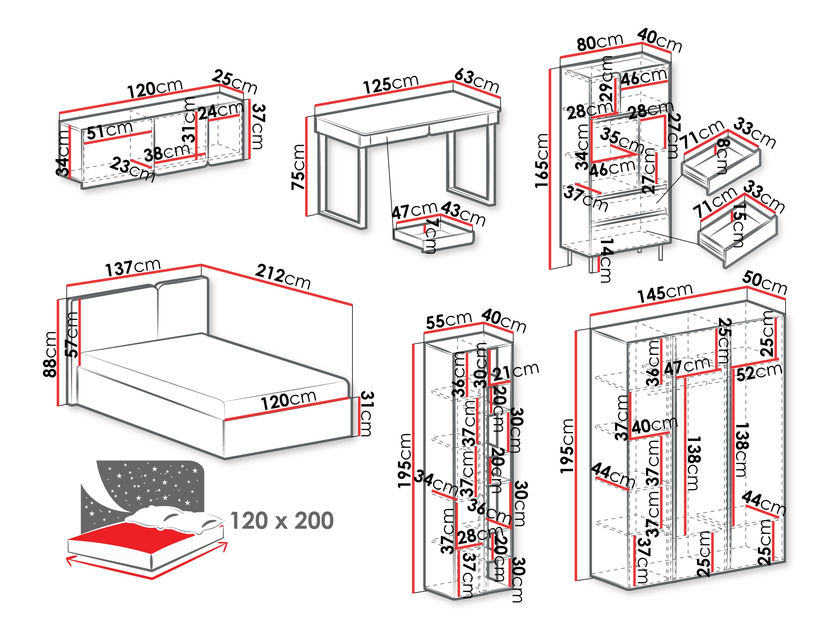 Set za spavaću sobu Fiosono 113 (Zagasito zelena + Hrast)