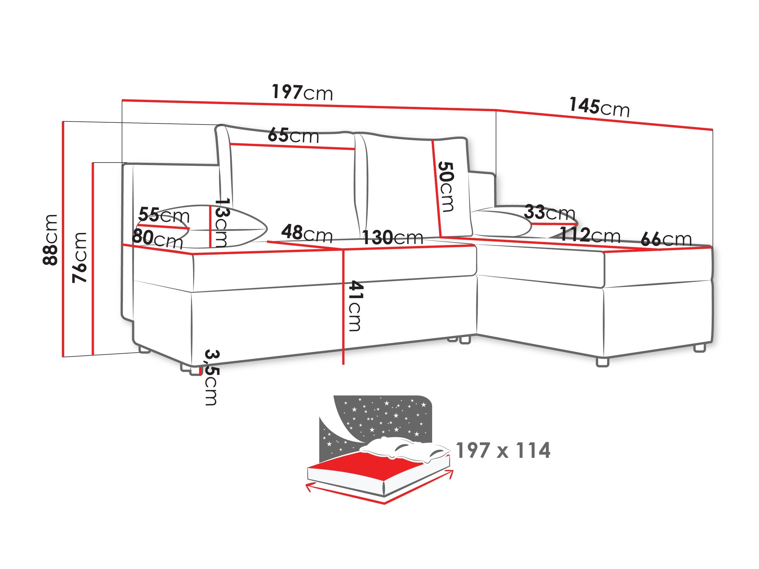 Kutna garnitura SC9800 s oštećenim pakiranjem