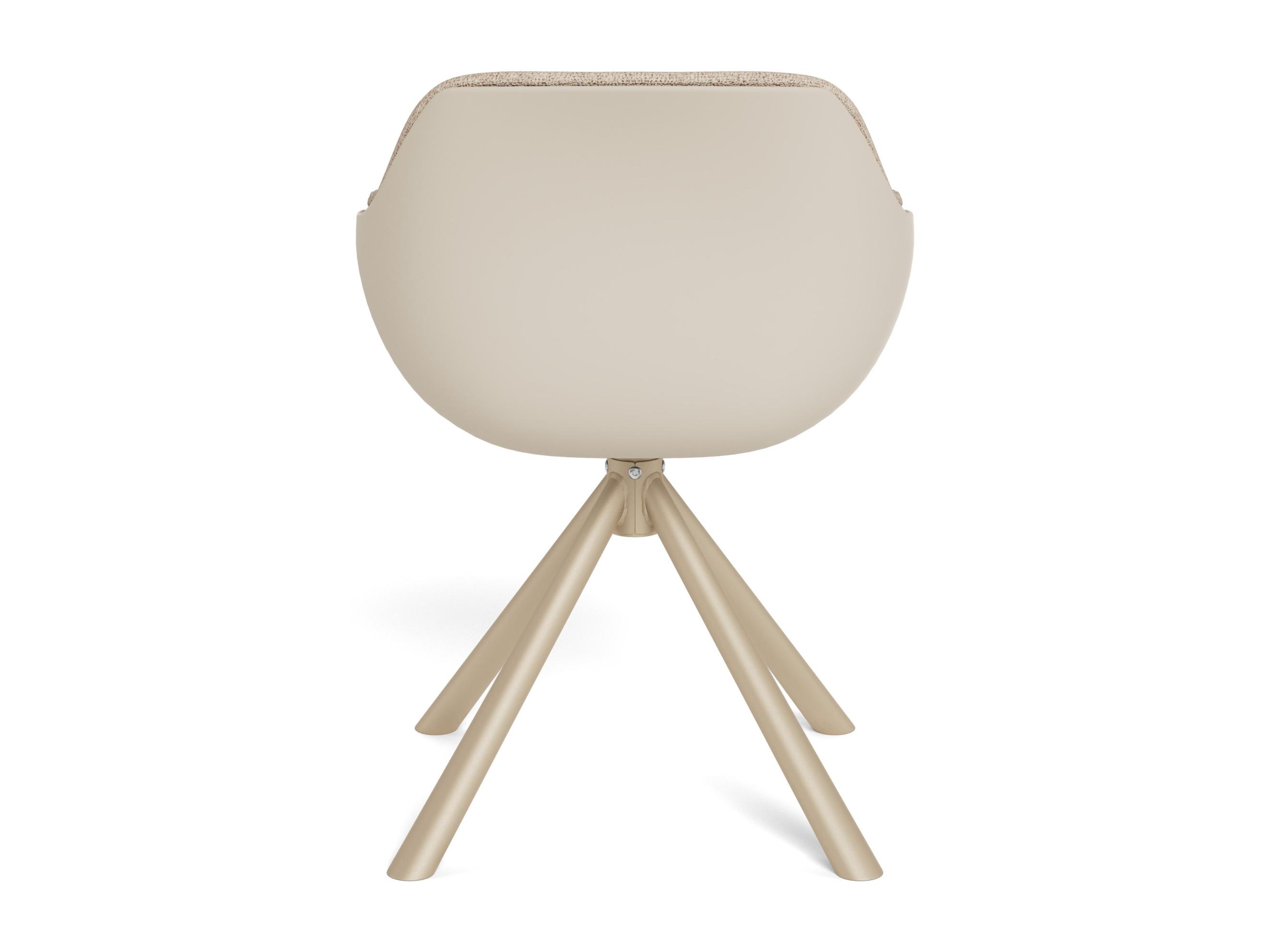 Stolica Norsica 1046