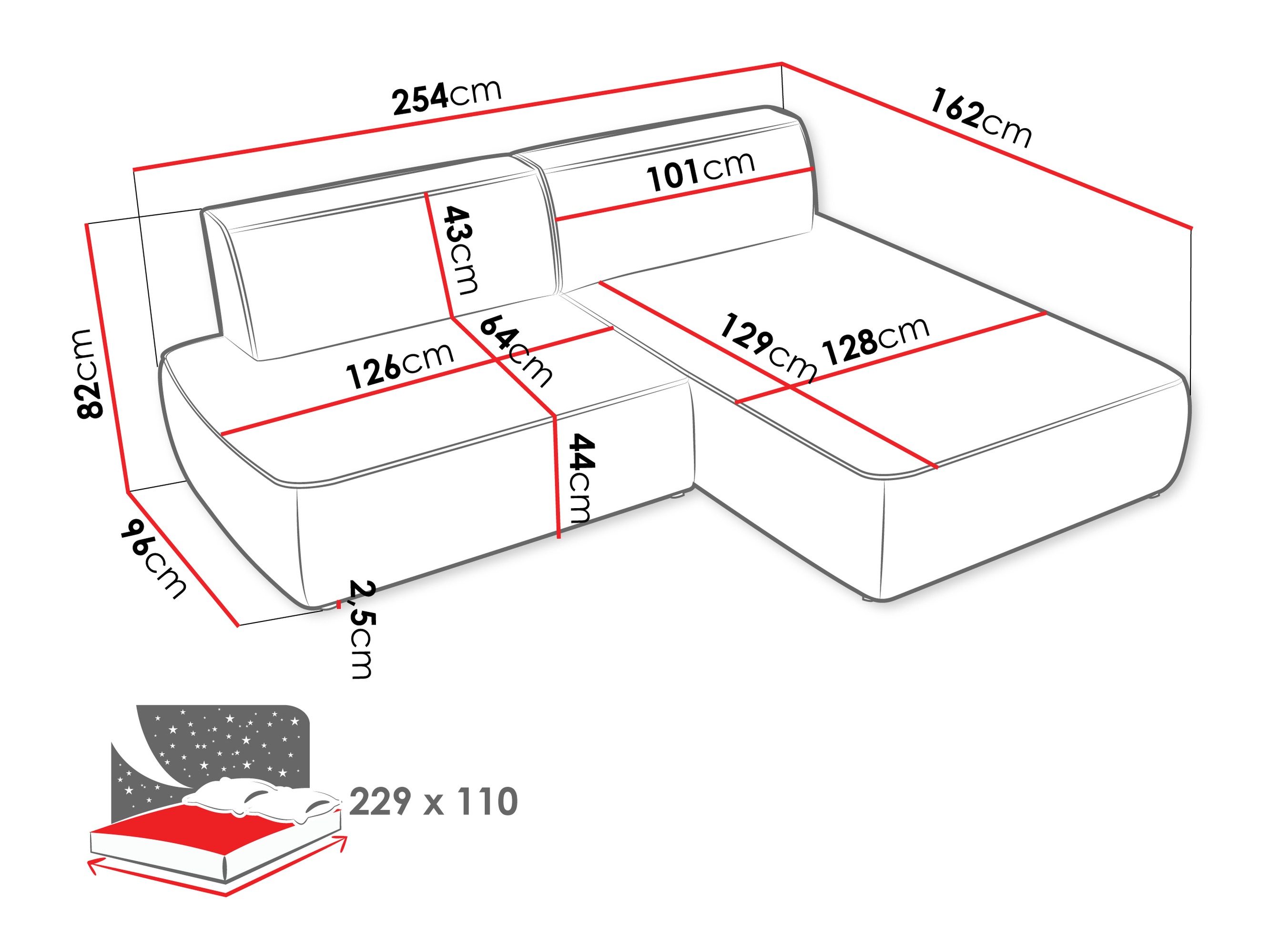 Kutna garnitura Comfivo Soror (Velo 621)