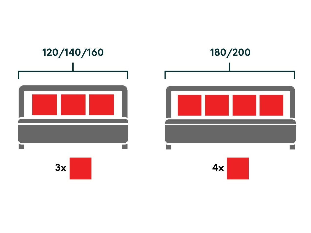 Boxspring krevet Pomona 113 (Kronos 19)