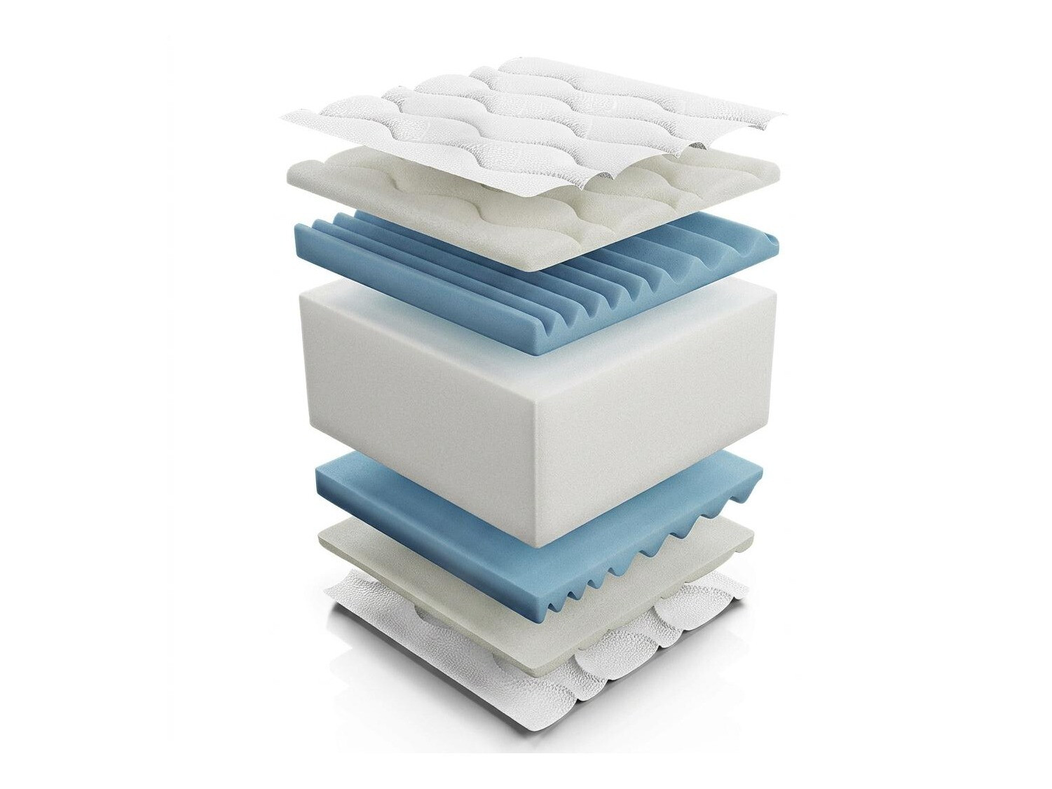 Madrac ComfiDream Flexi Gel