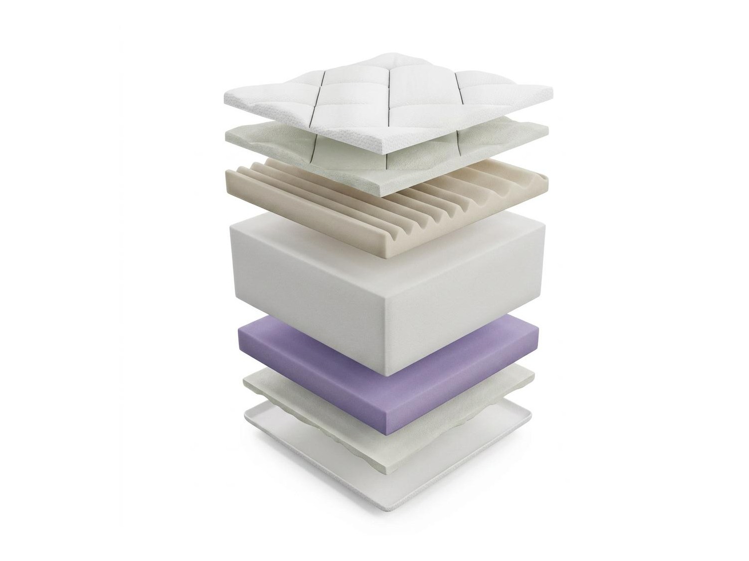 Madrac ComfiDream Ortopedic