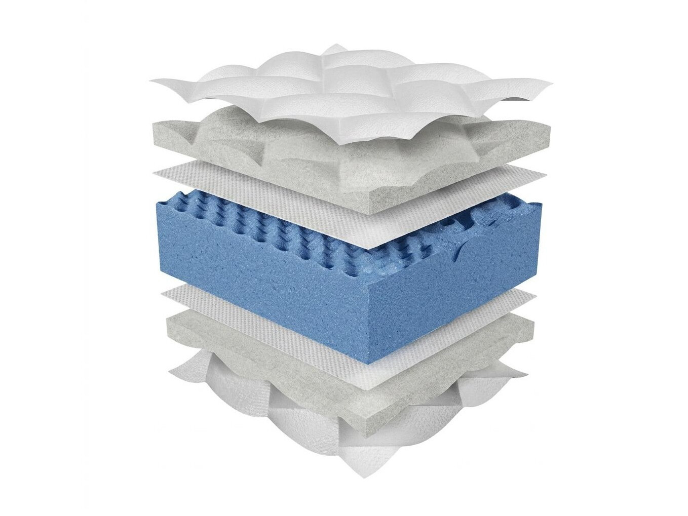 Madrac ComfiDream Blue