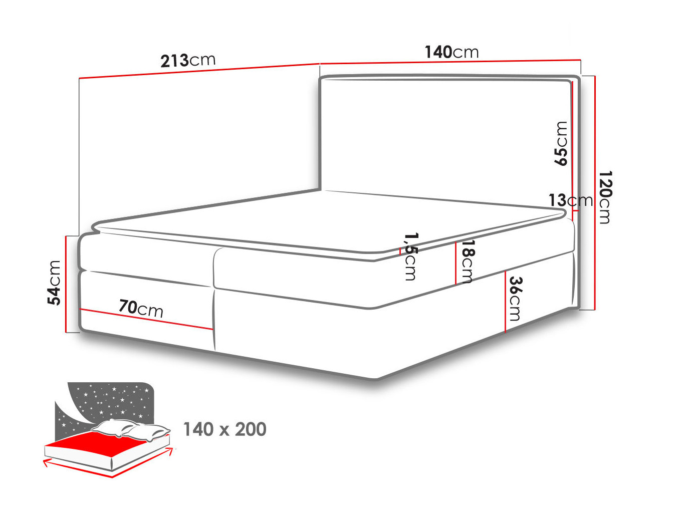 Boxspring krevet Butyrum (Muna 05)