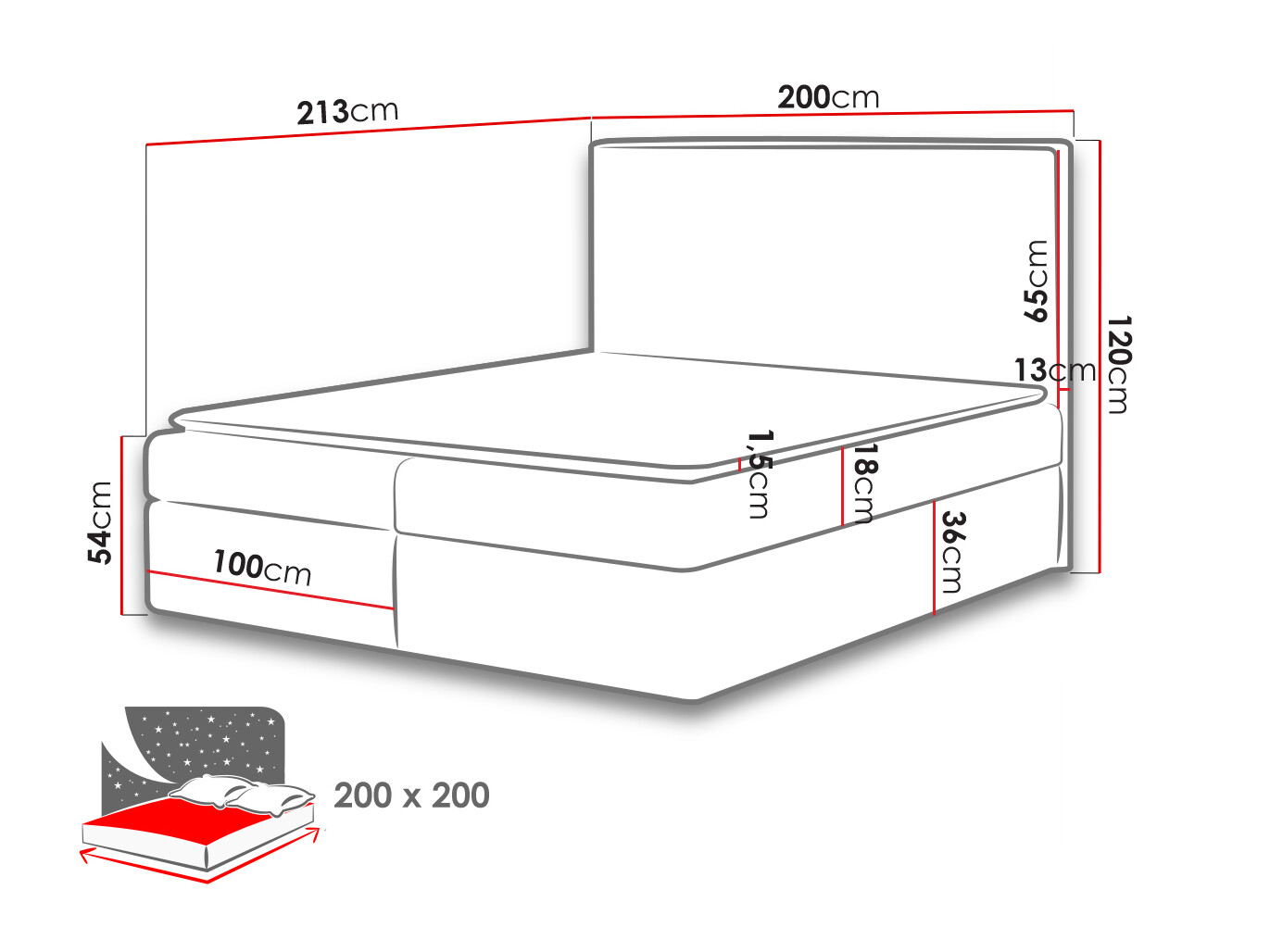 Boxspring krevet Butyrum (Muna 19)