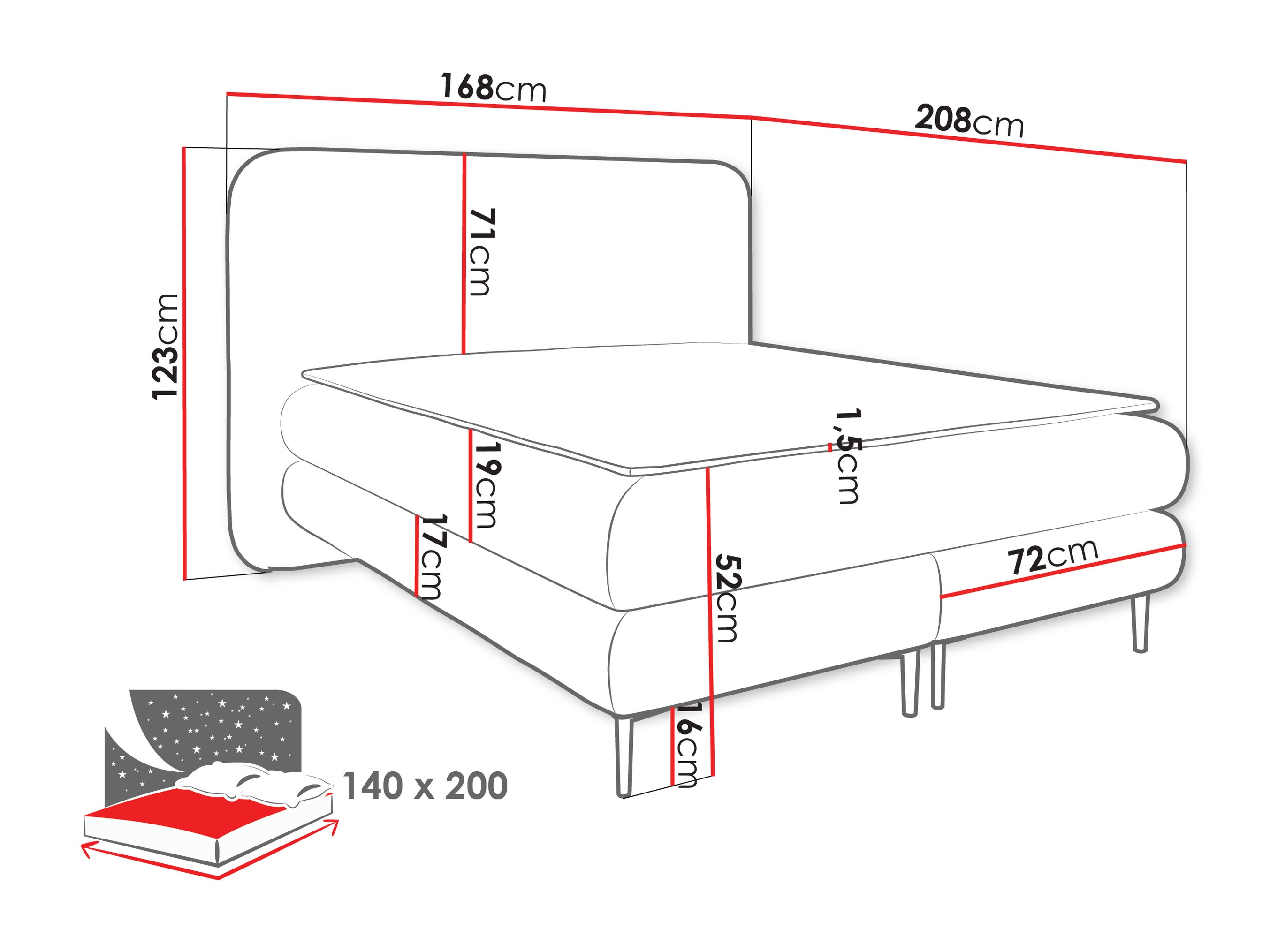 Boxspring krevet Fructis (Nazar 225.01)