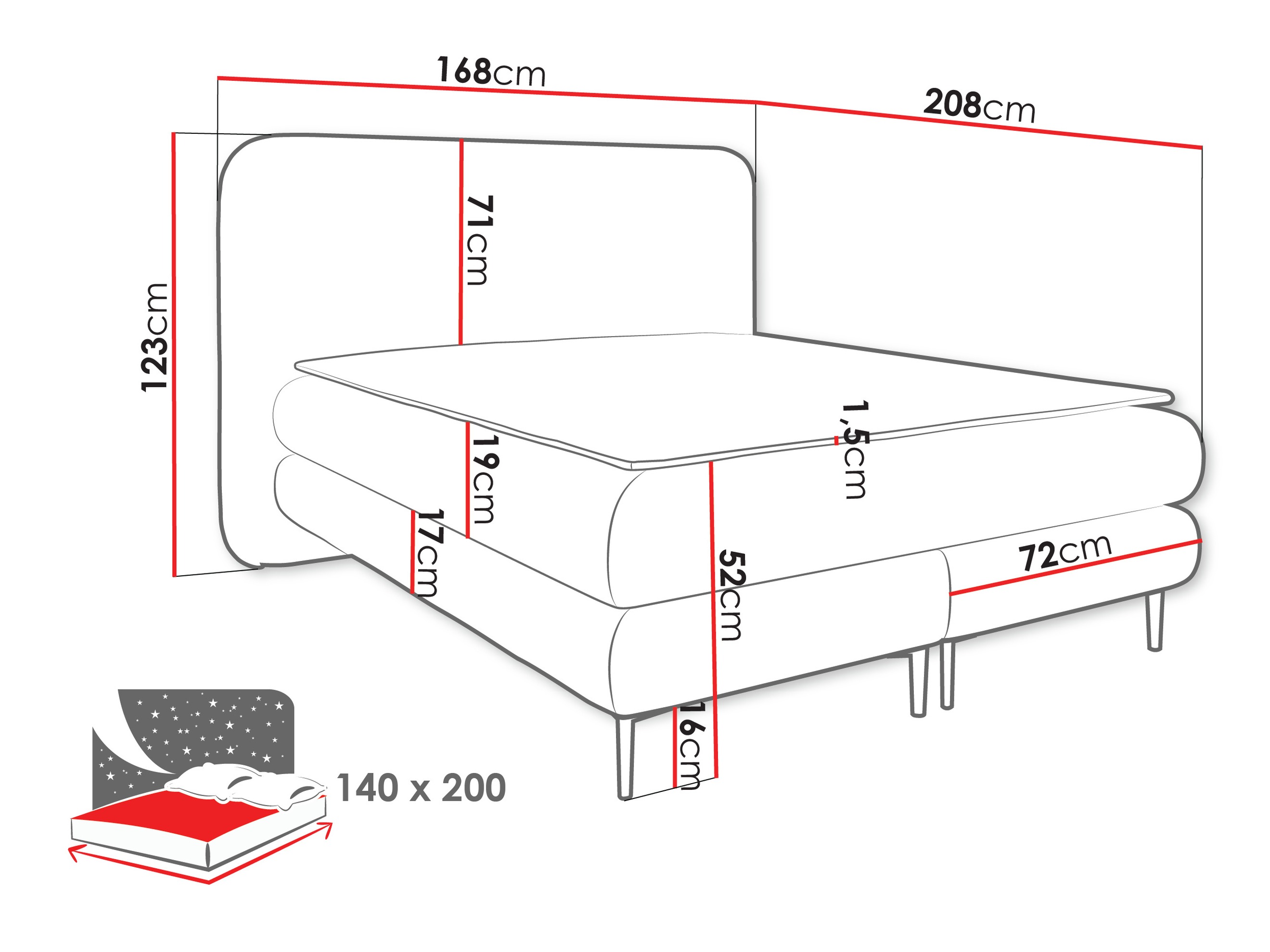 Boxspring krevet Fructis (Nazar 225.02)