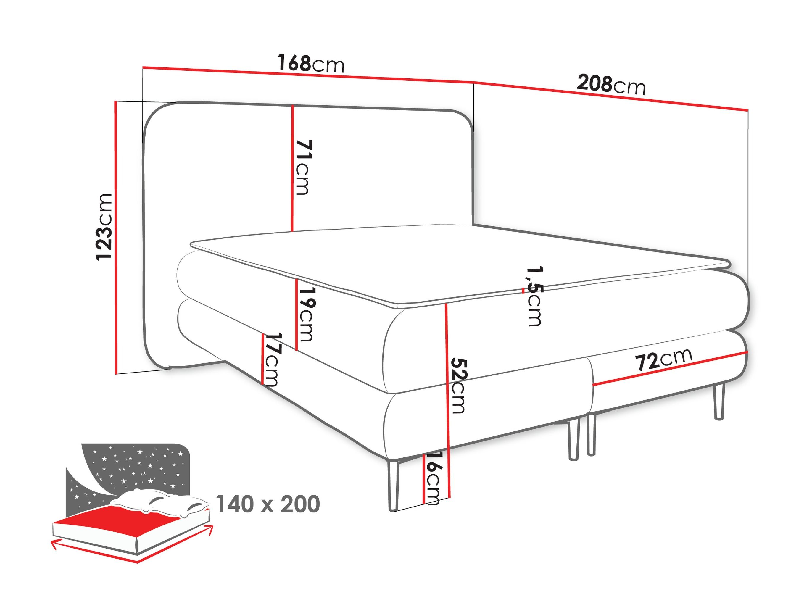 Boxspring krevet Fructis (Nazar 225.03)