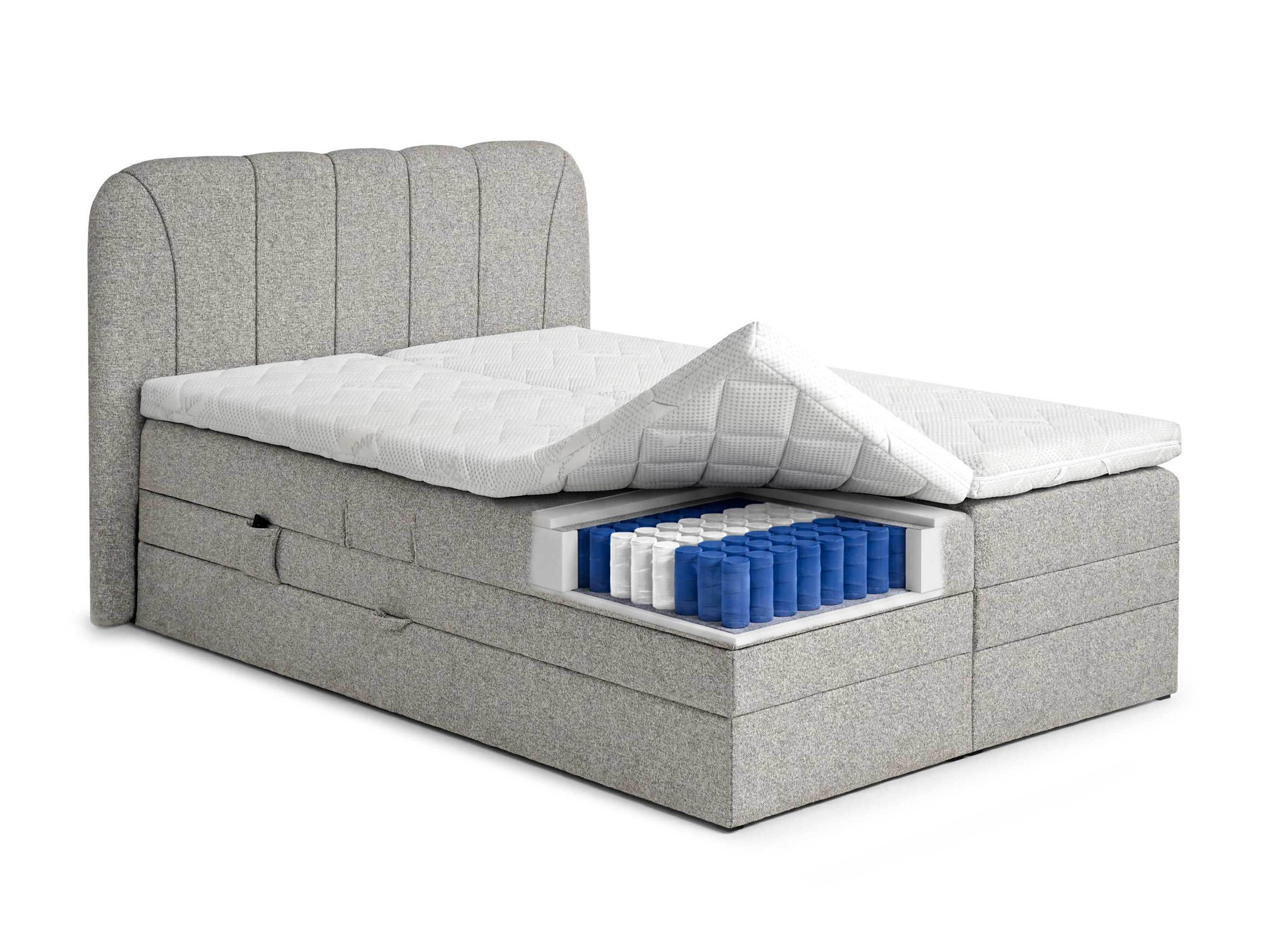 Boxspring krevet Norman 127 (Siva)