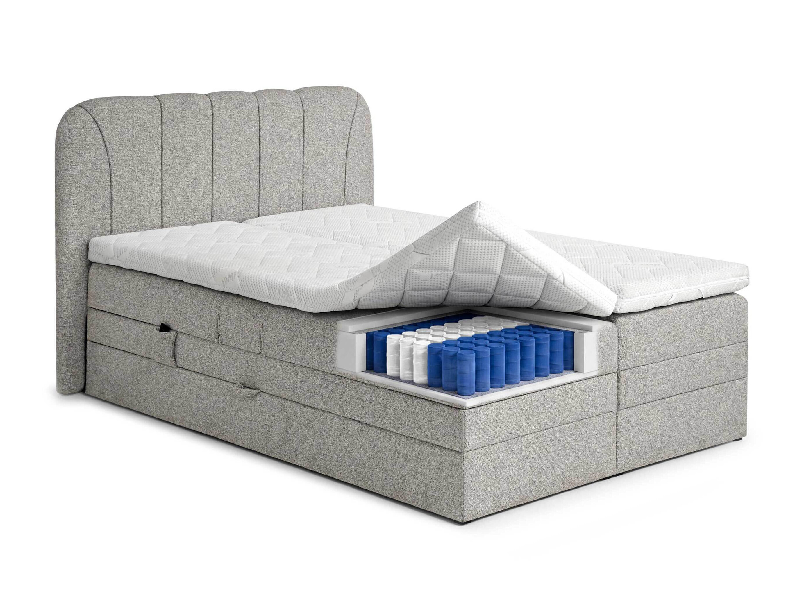 Boxspring krevet Norman 127 (Smeđesiva)