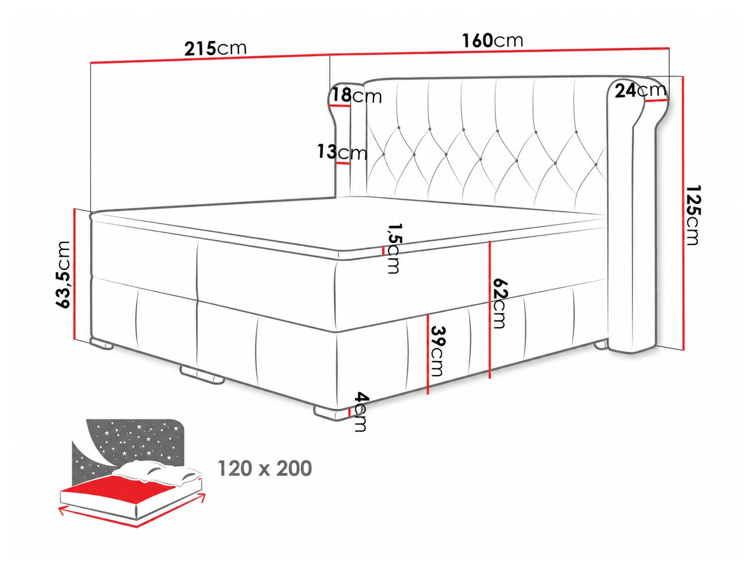 Boxspring krevet Ars (Magic Velvet 2217)