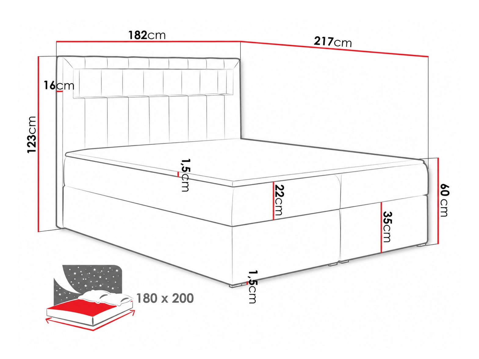 Boxspring krevet Pomum (Magic Velvet 2217)