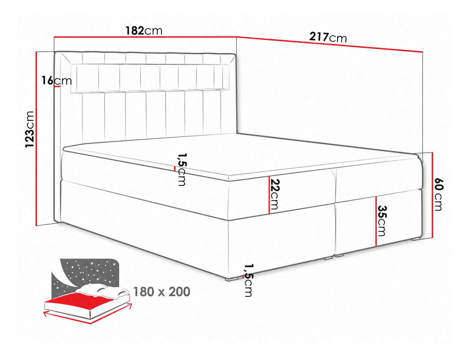 Boxspring krevet Pomum (Soft 017)