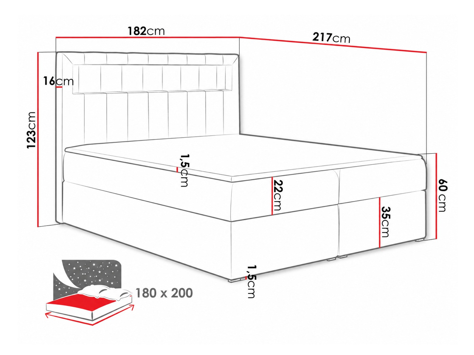 Boxspring krevet Pomum (Soft 029)