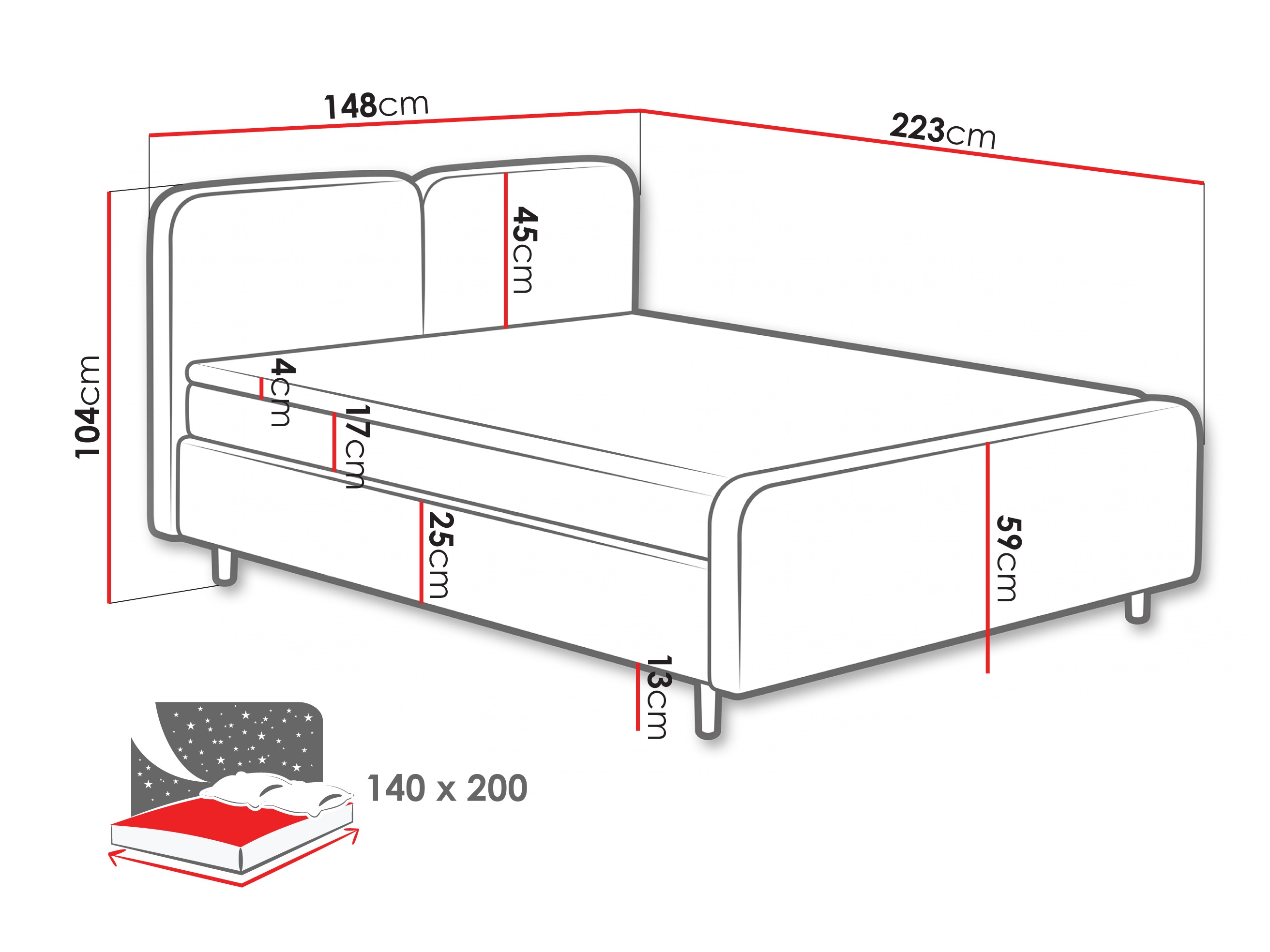 Boxspring krevet Margate 130 (Tilia 90)