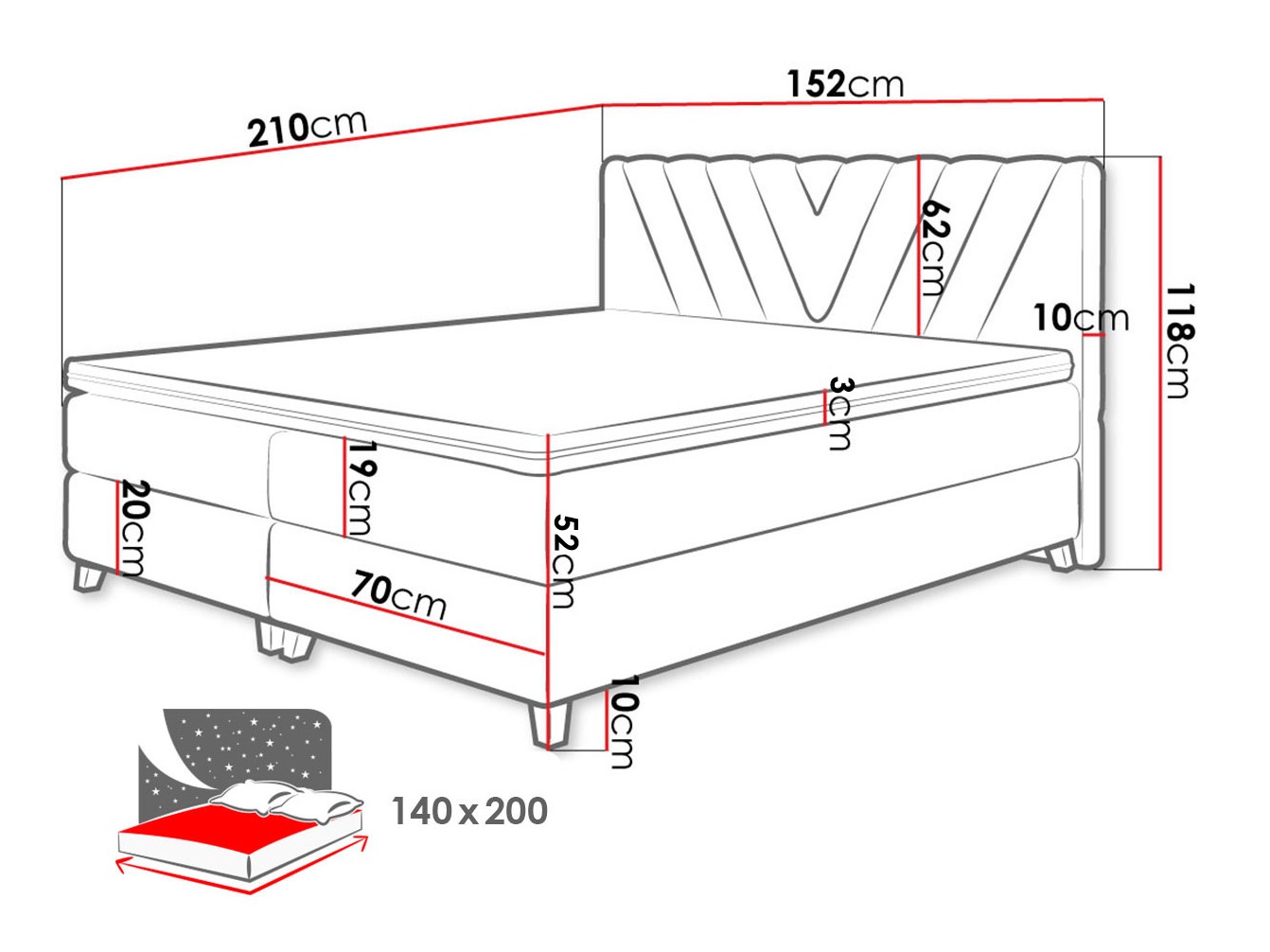 Boxspring krevet ComfiDream Solra (Fresh 01)