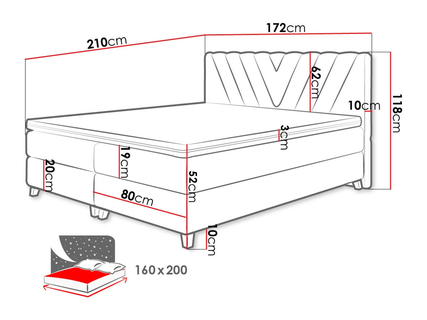 Boxspring krevet ComfiDream Solra (Fresh 13)