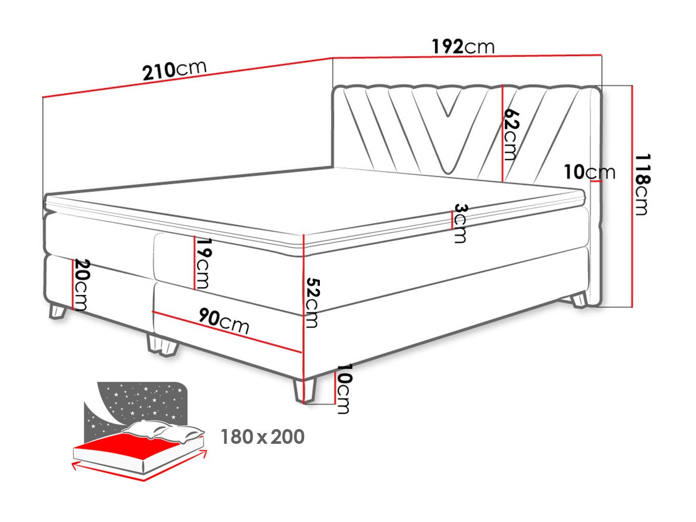 Boxspring krevet ComfiDream Solra (Fresh 13)